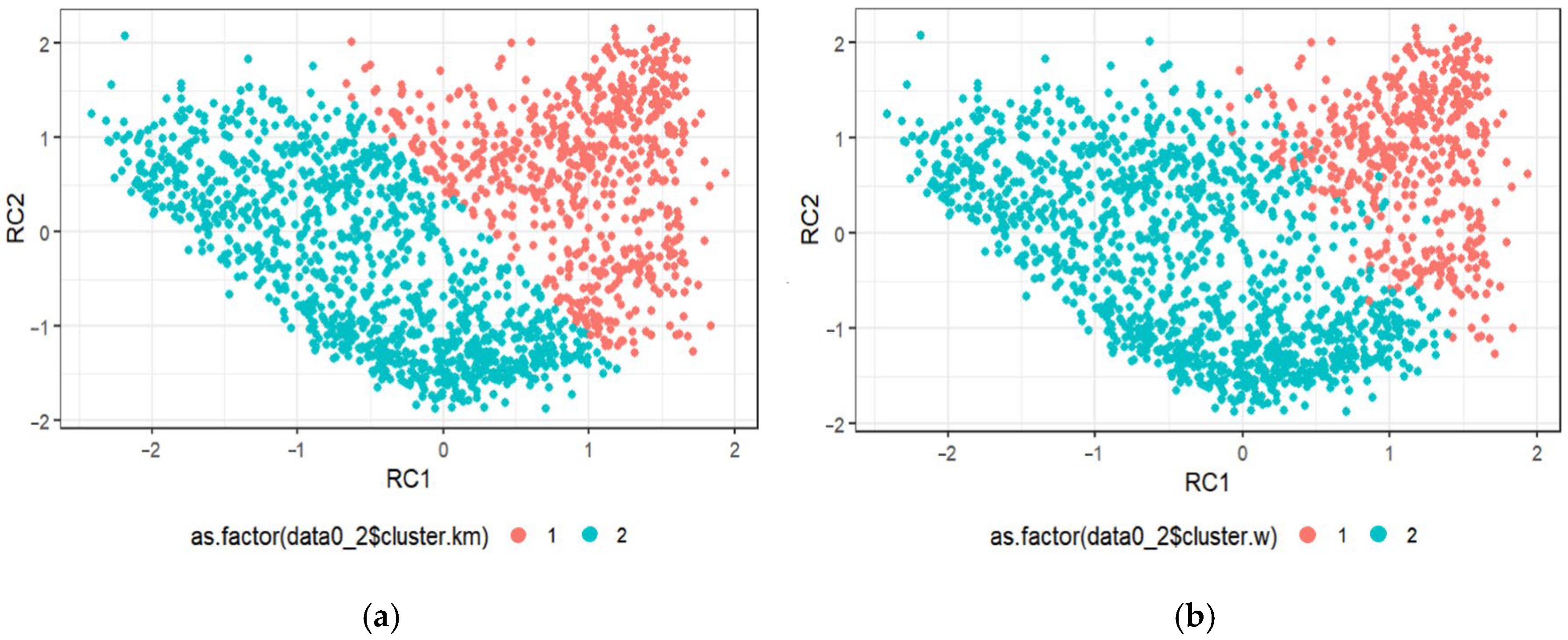 Sustainability 17 11034 g003 Sustainability 17 11034 g003