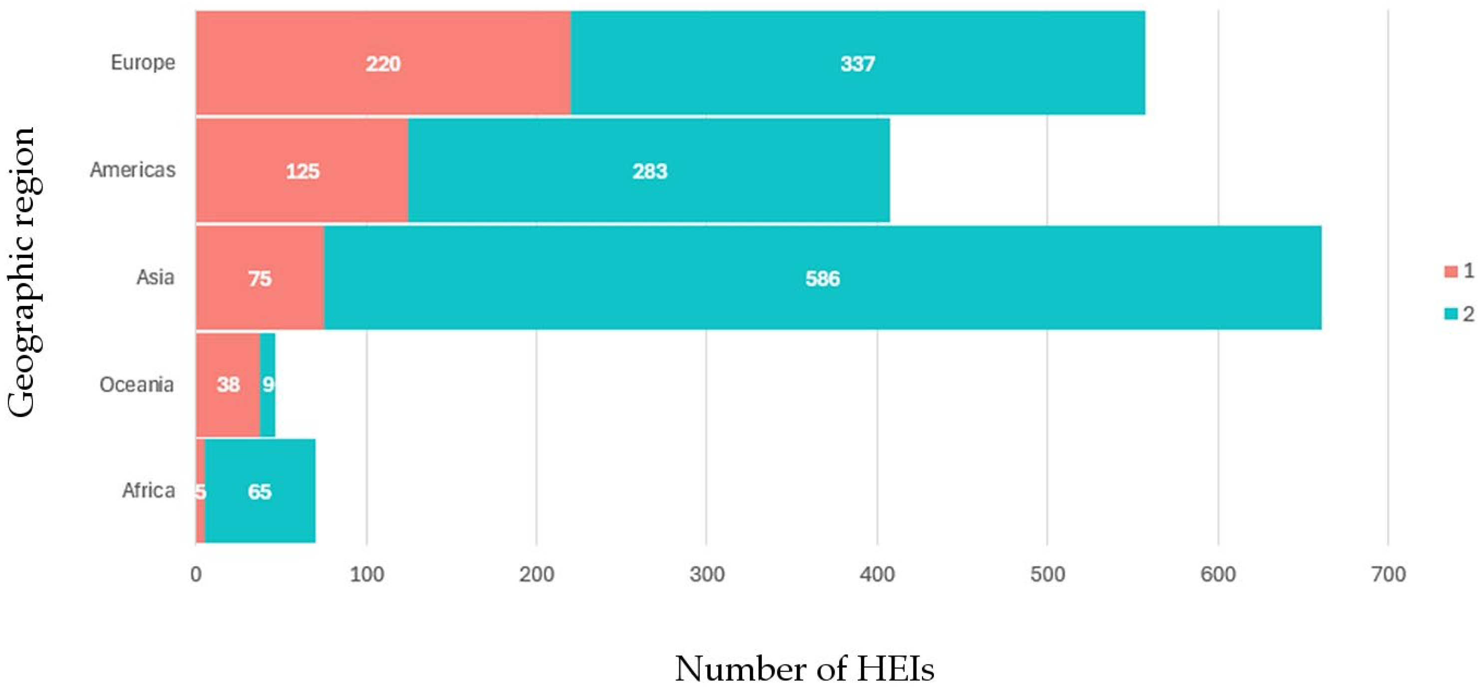 Sustainability 17 11034 g004 Sustainability 17 11034 g004