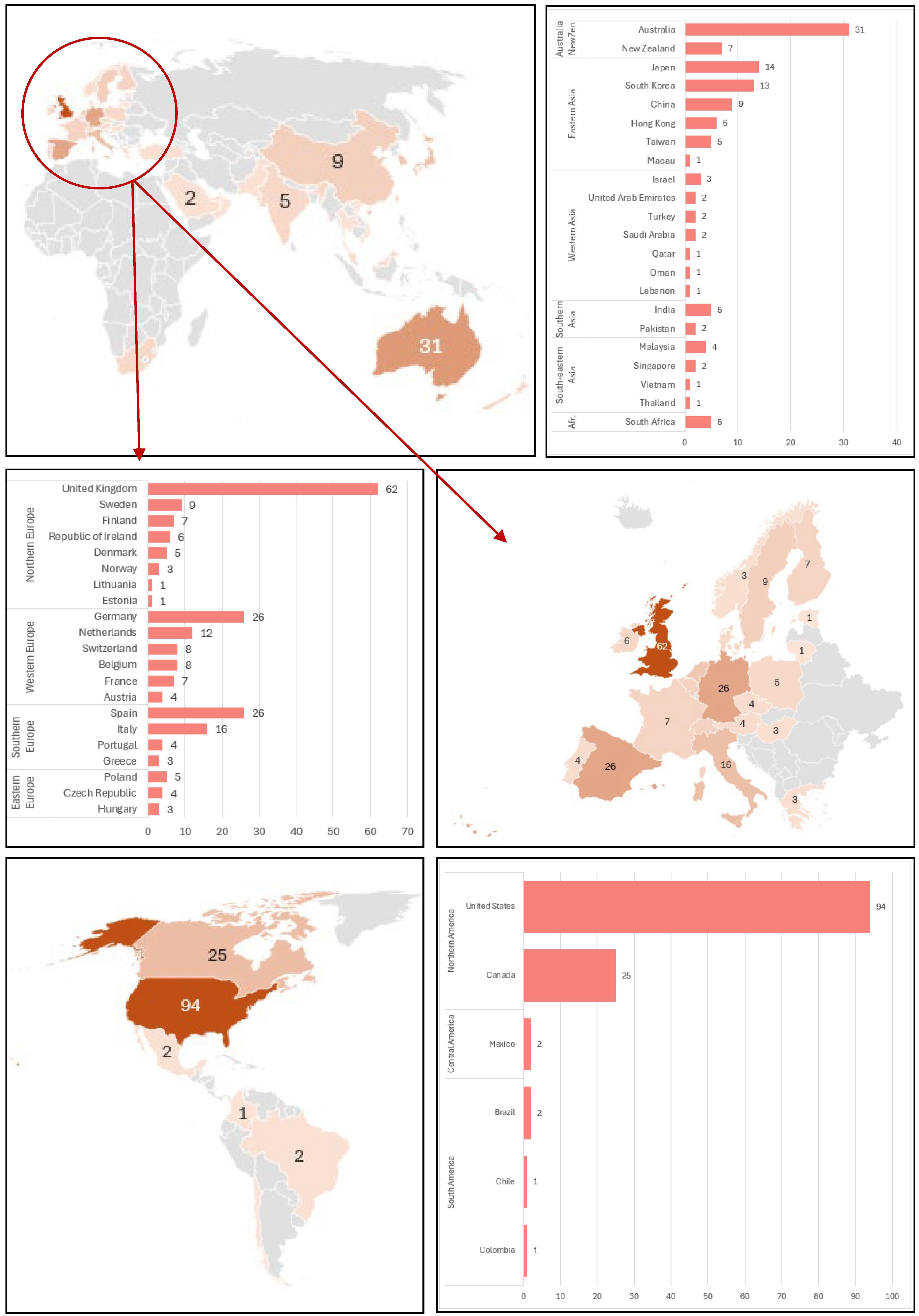 Sustainability 17 11034 g005 Sustainability 17 11034 g005