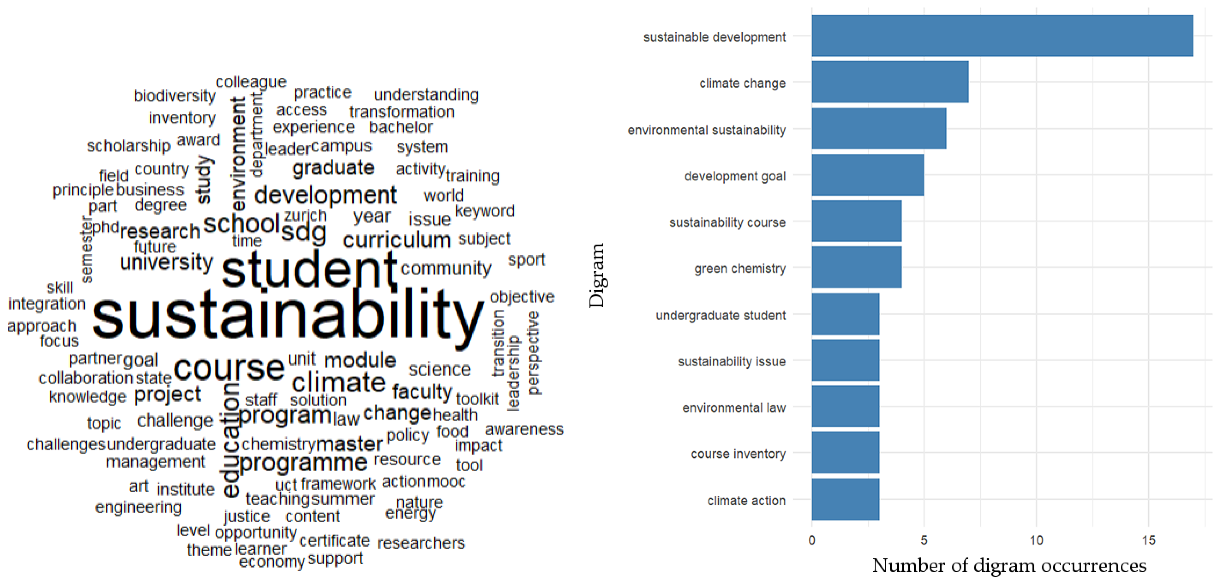 Sustainability 17 11034 g006 Sustainability 17 11034 g006