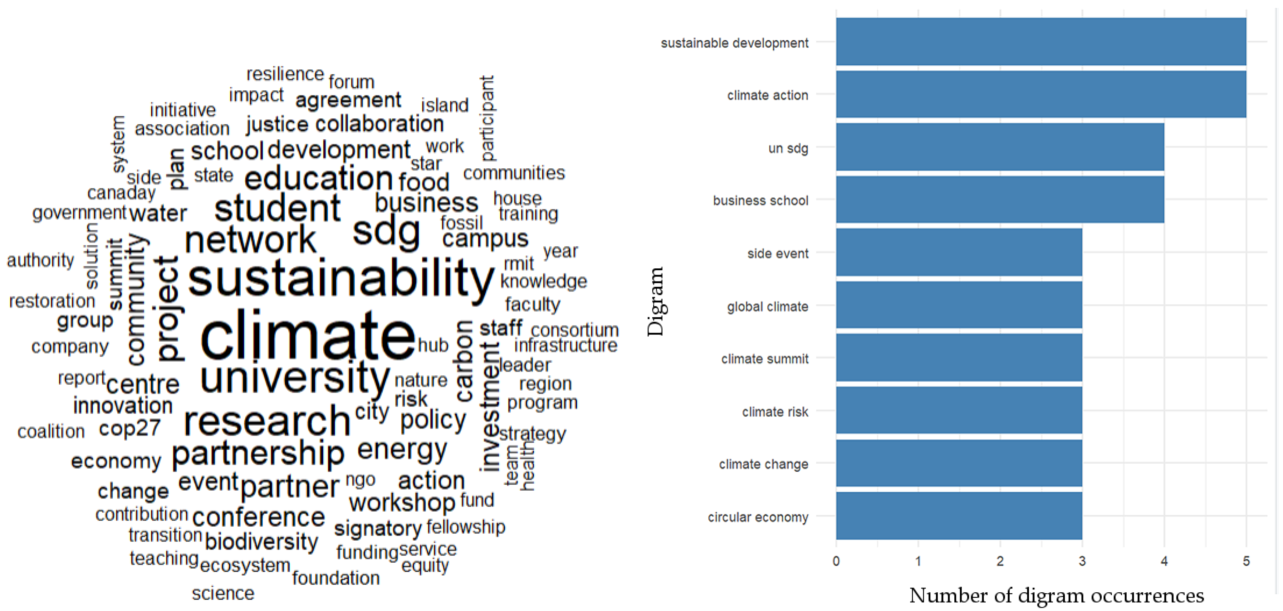 Sustainability 17 11034 g007 Sustainability 17 11034 g007