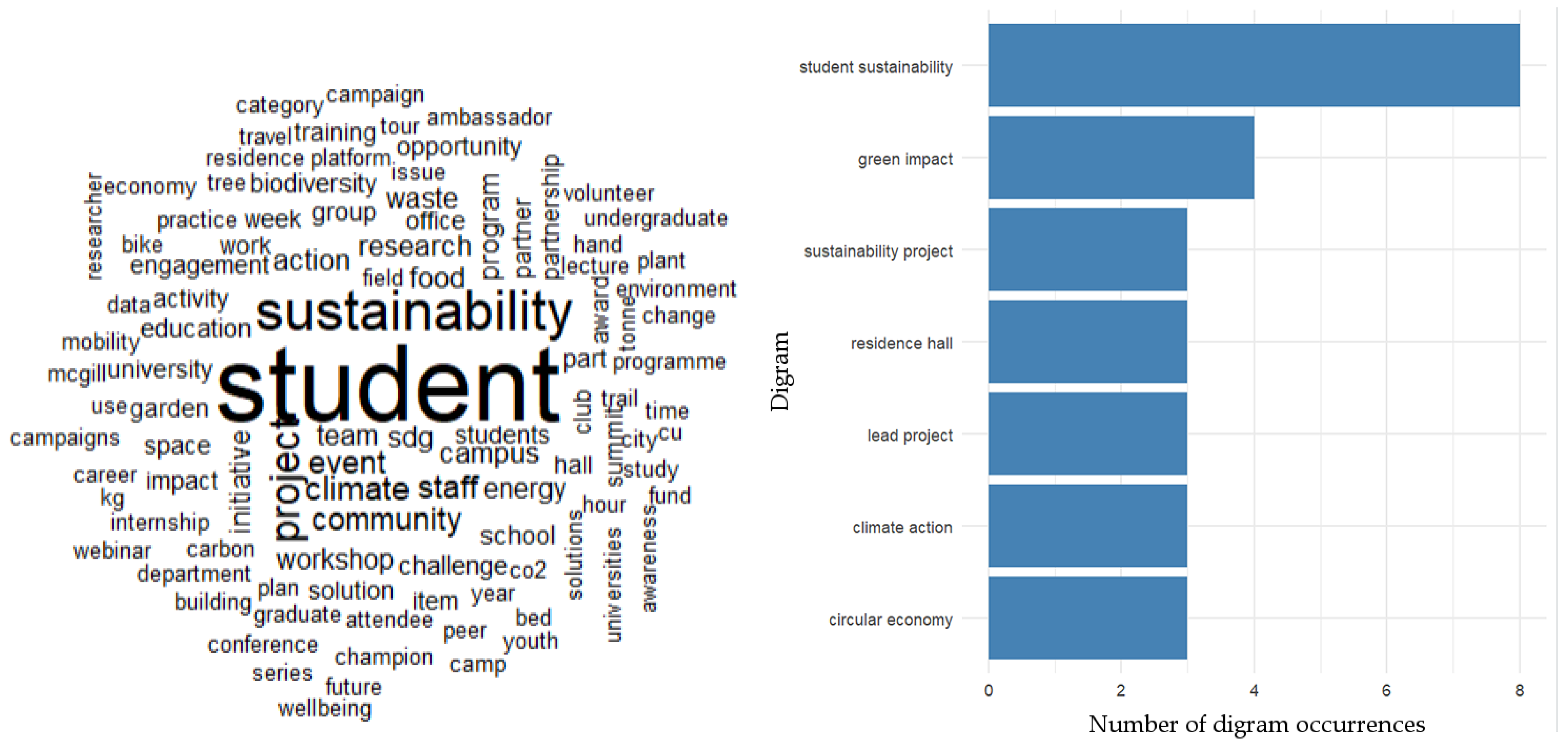 Sustainability 17 11034 g008 Sustainability 17 11034 g008