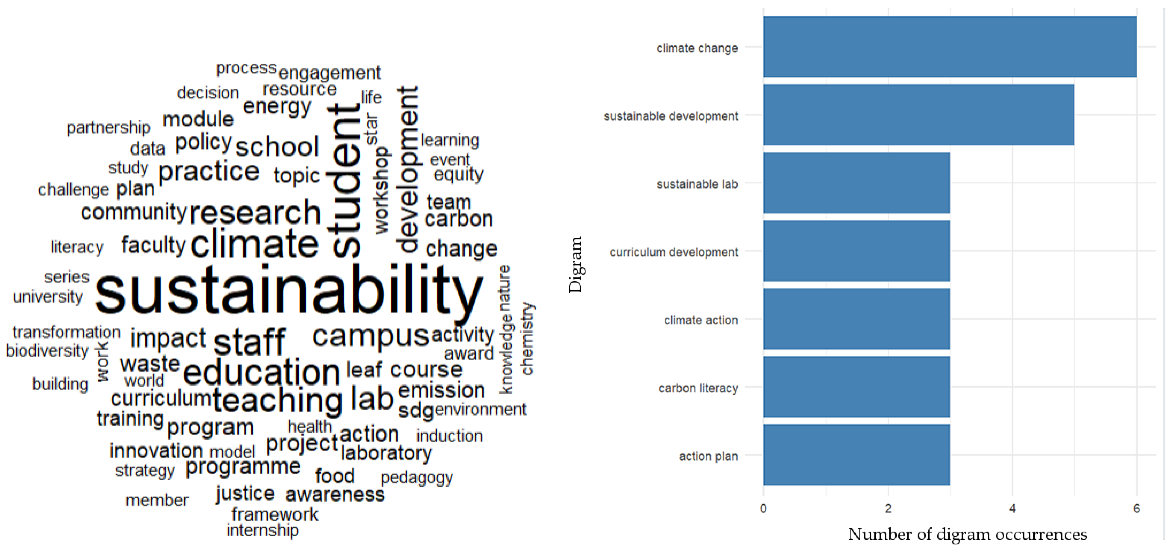Sustainability 17 11034 g009 Sustainability 17 11034 g009