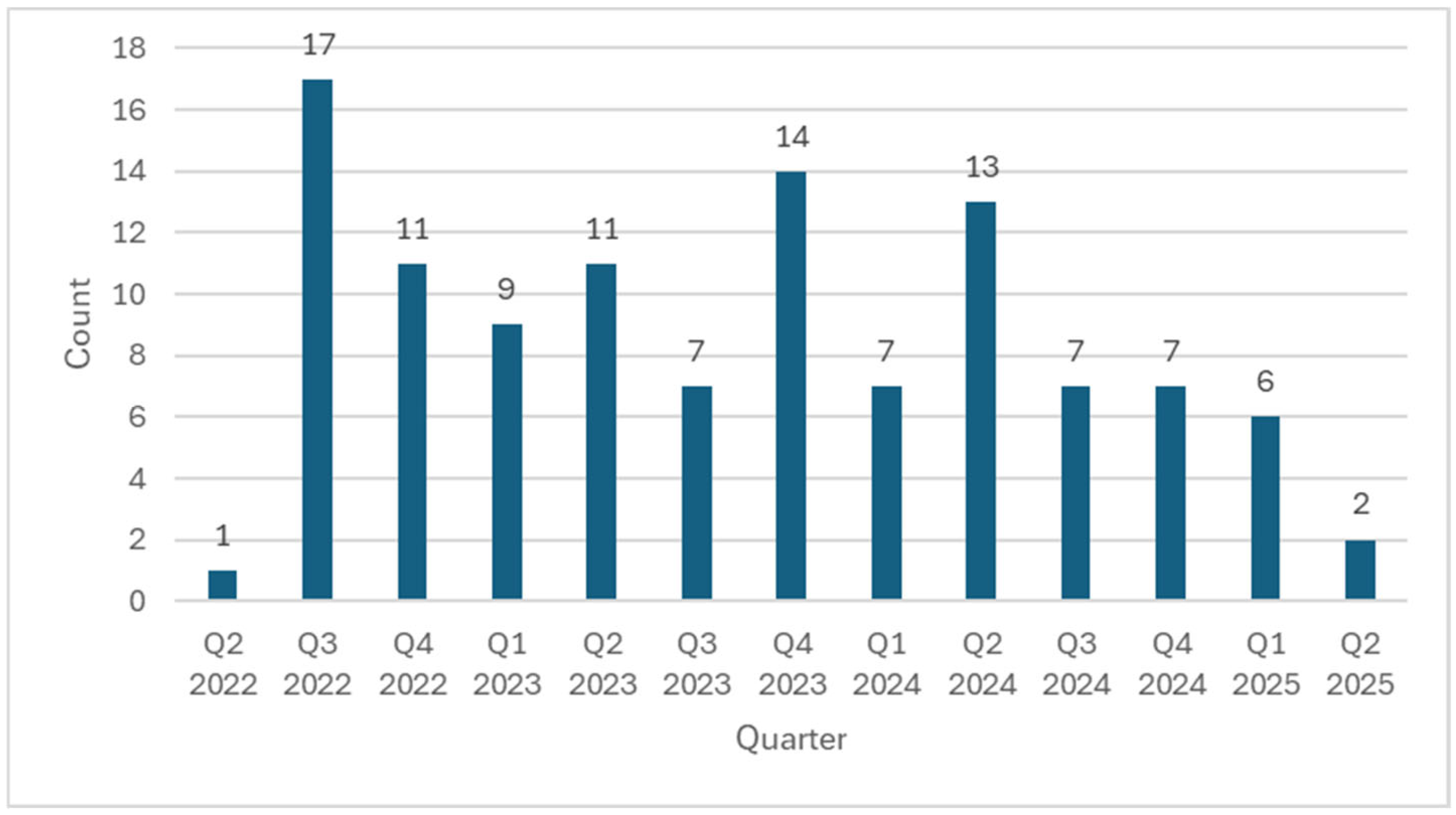 Sustainability 17 11035 g002 Sustainability 17 11035 g002
