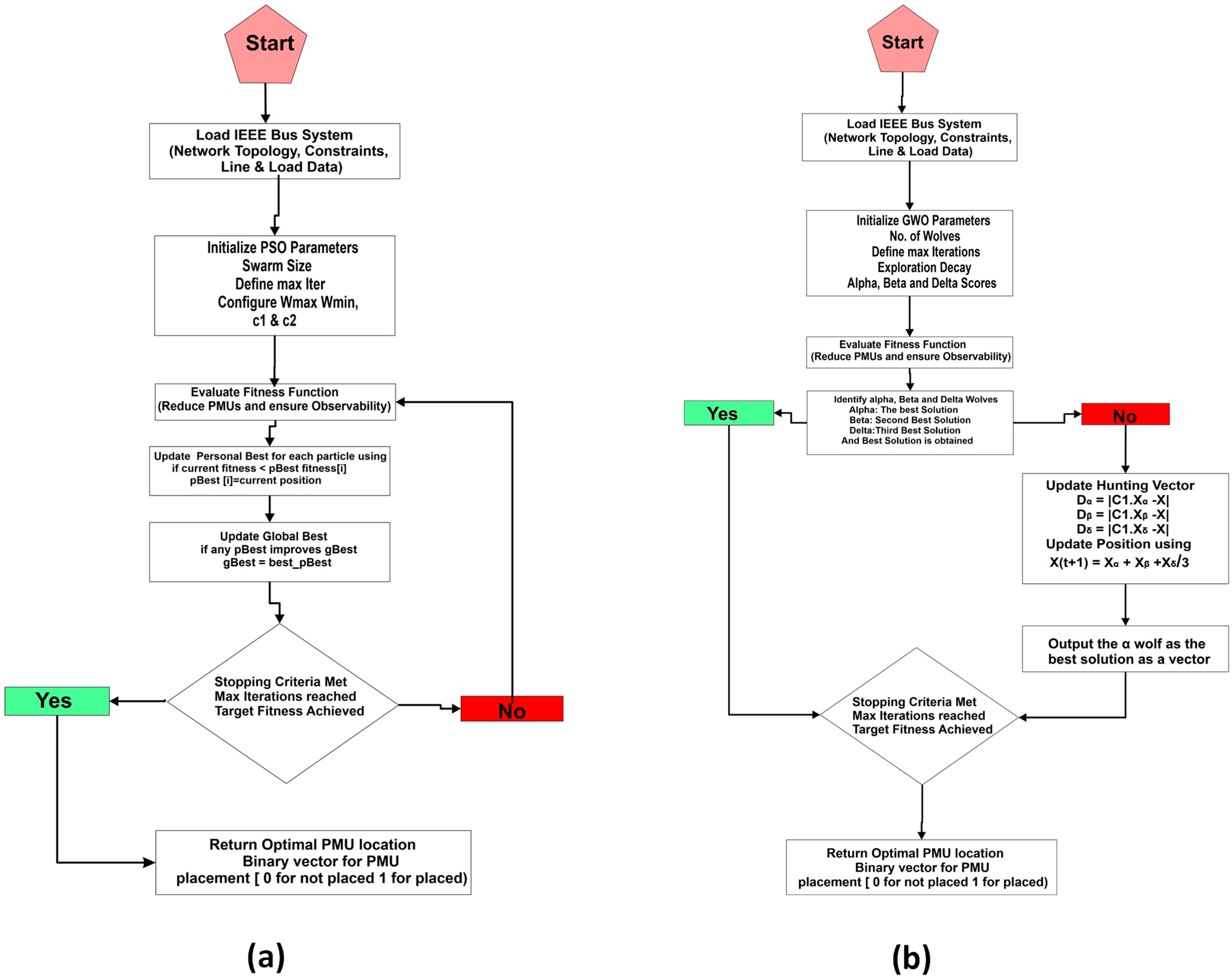 Sustainability 17 11036 g002 Sustainability 17 11036 g002