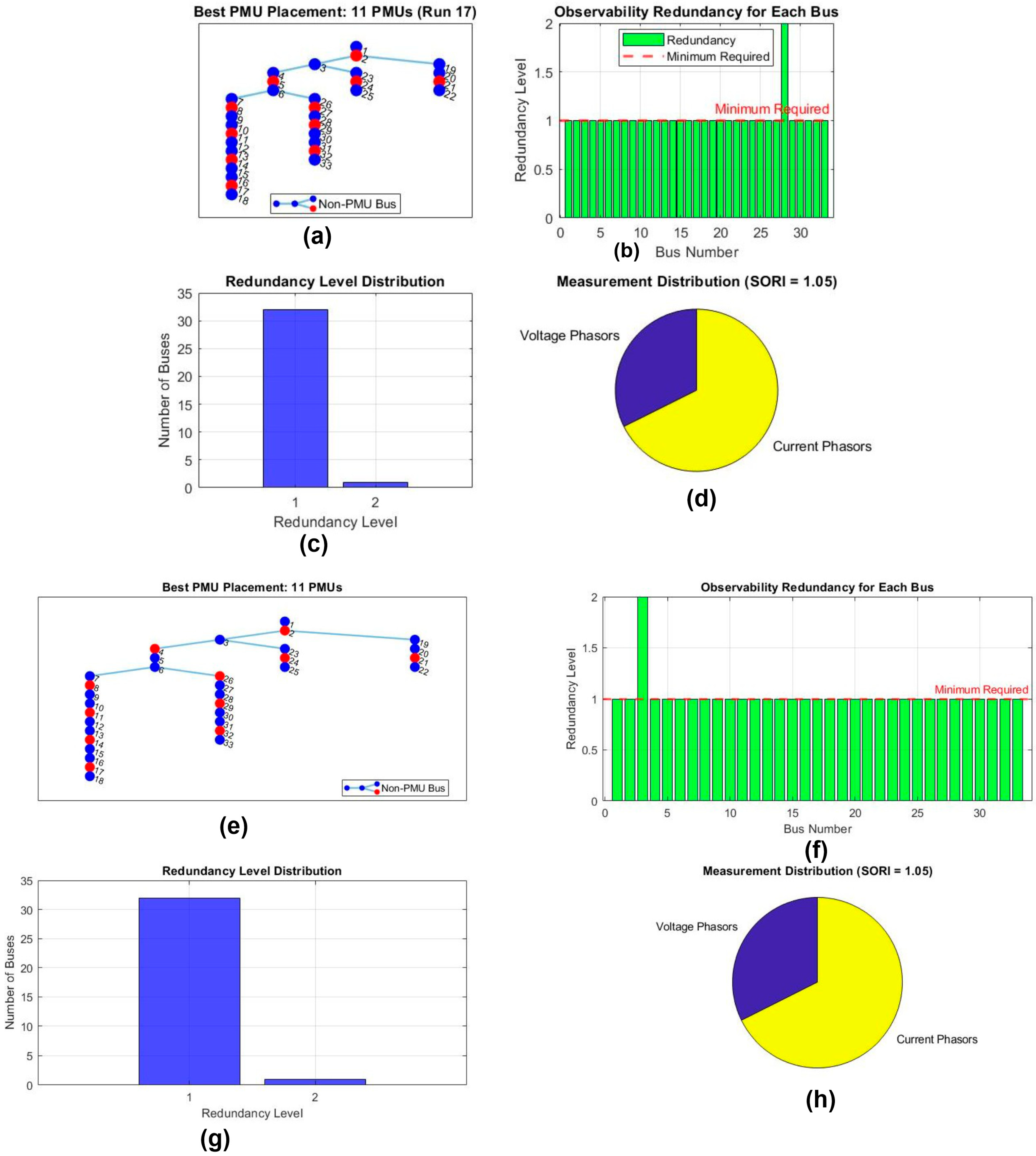 Sustainability 17 11036 g003 Sustainability 17 11036 g003