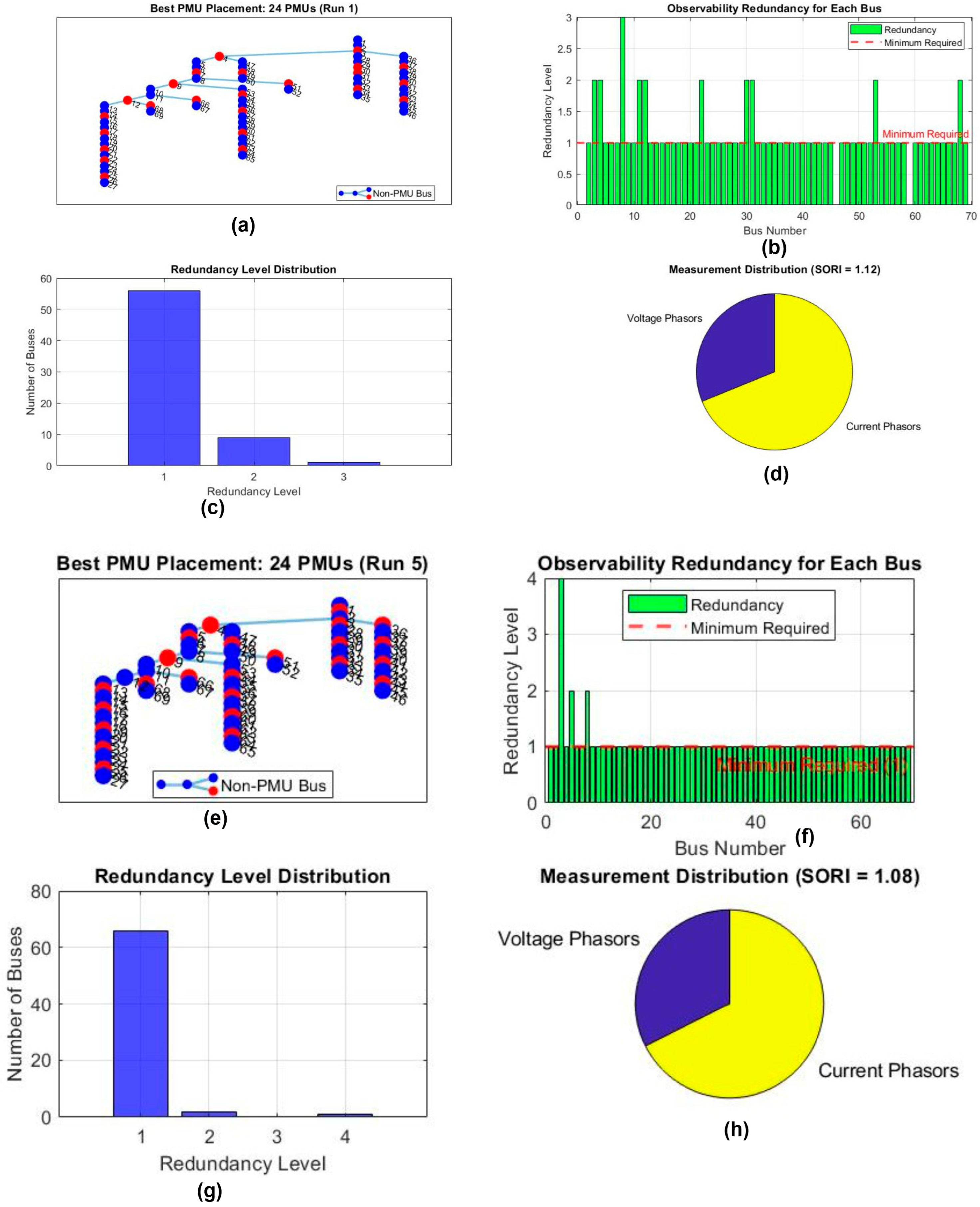 Sustainability 17 11036 g004 Sustainability 17 11036 g004
