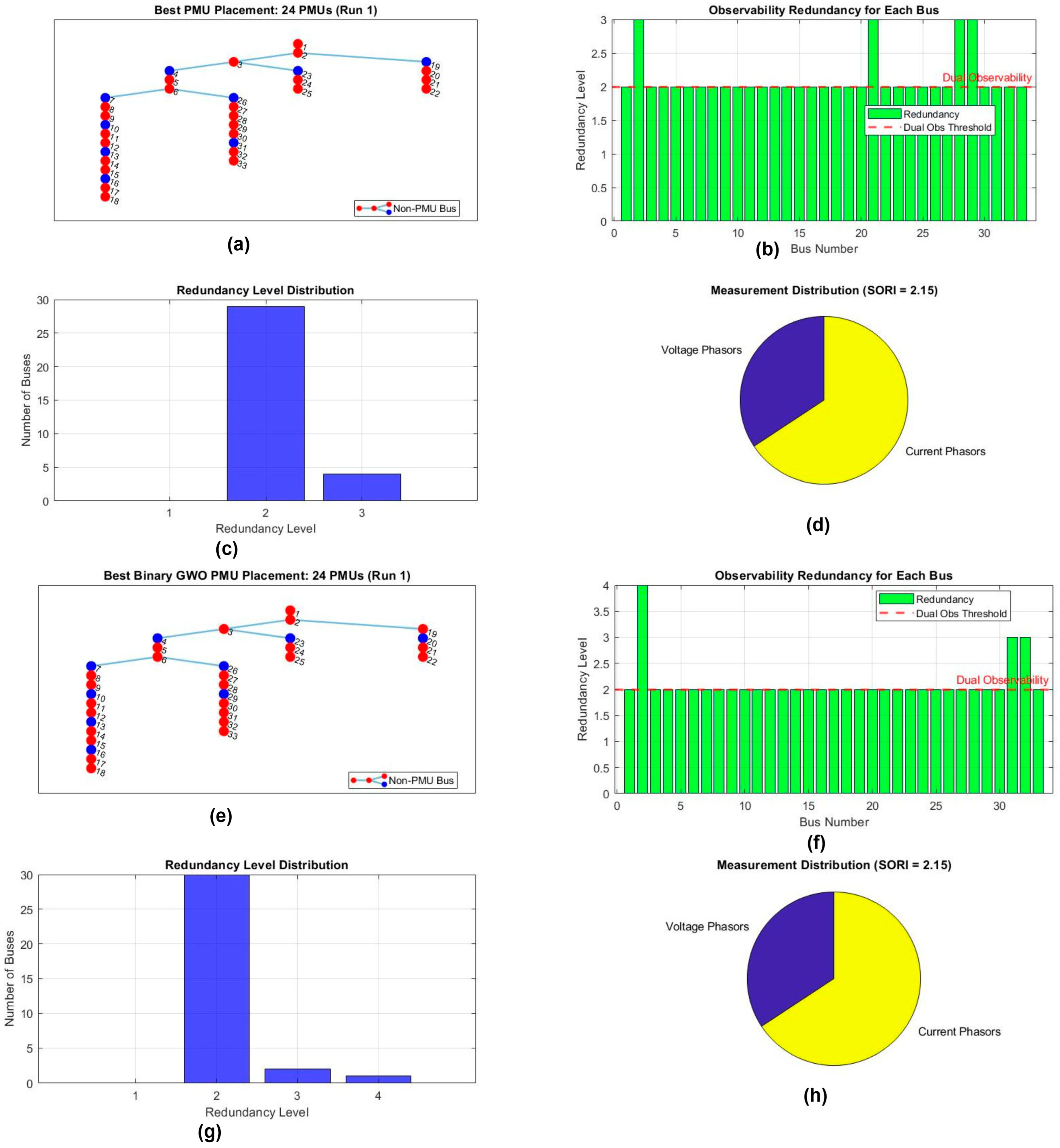 Sustainability 17 11036 g005 Sustainability 17 11036 g005