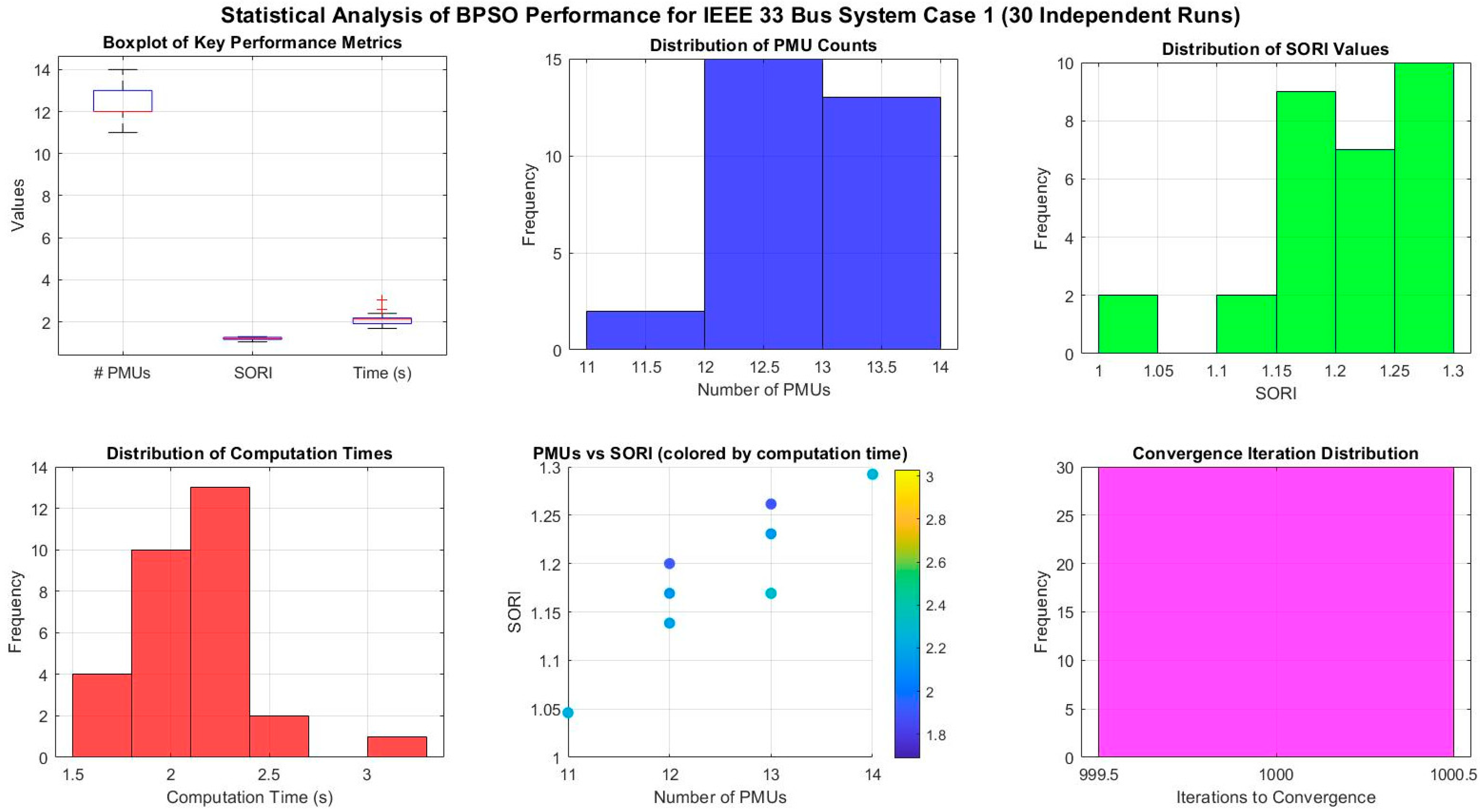 Sustainability 17 11036 g008 Sustainability 17 11036 g008
