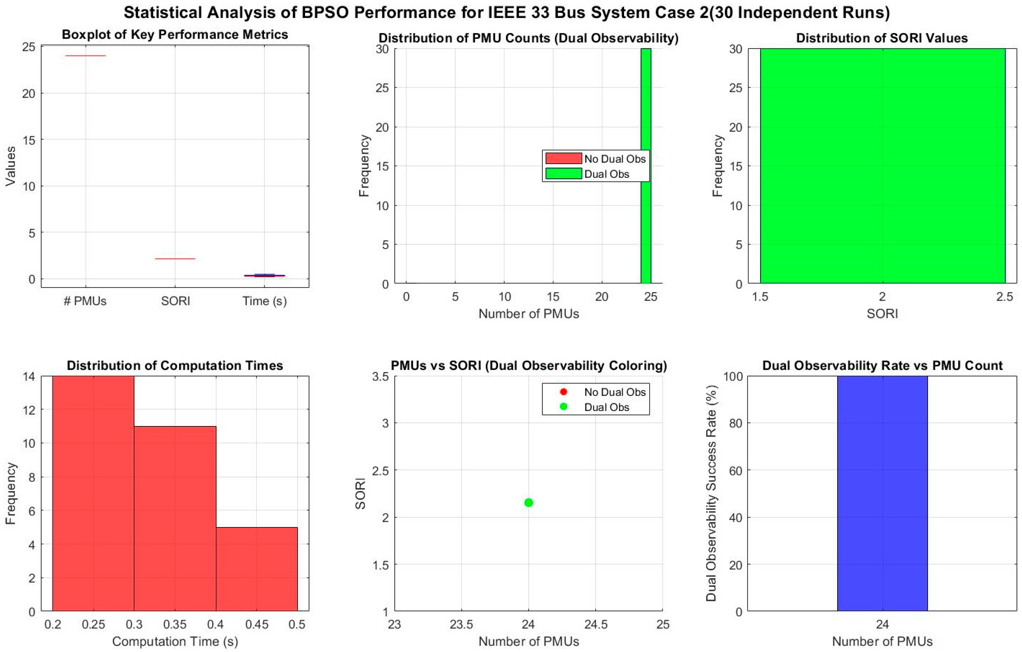 Sustainability 17 11036 g009 Sustainability 17 11036 g009