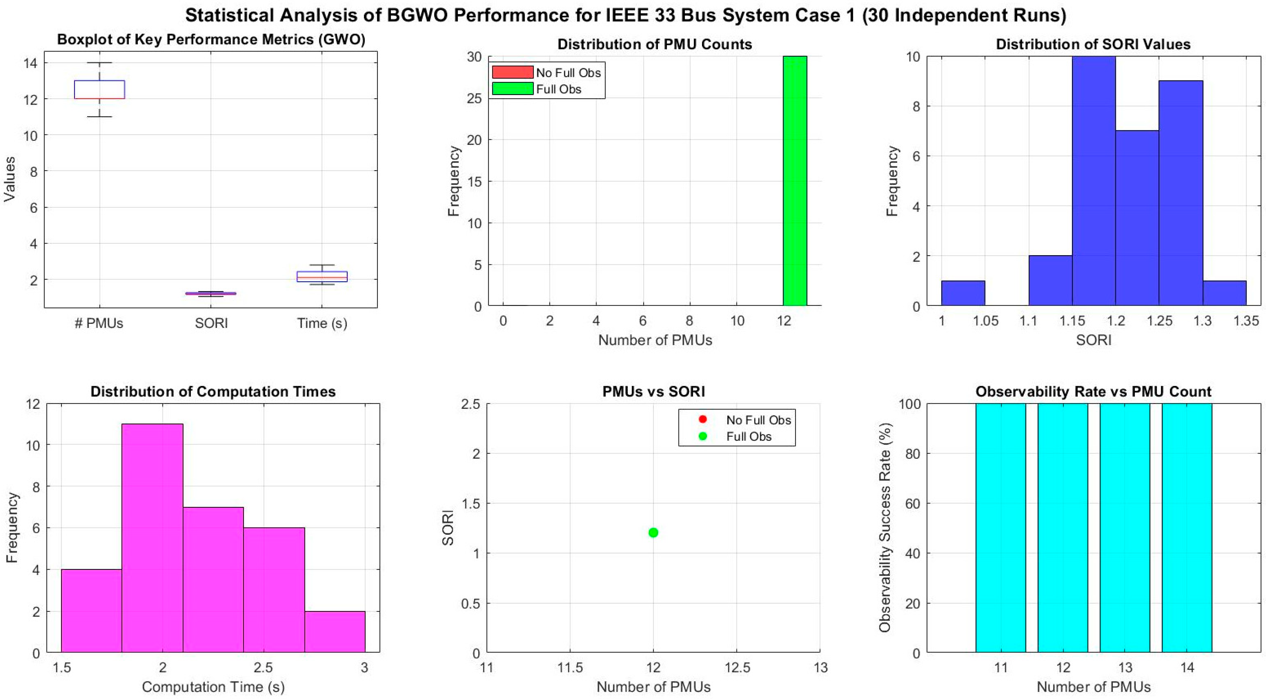 Sustainability 17 11036 g010 Sustainability 17 11036 g010