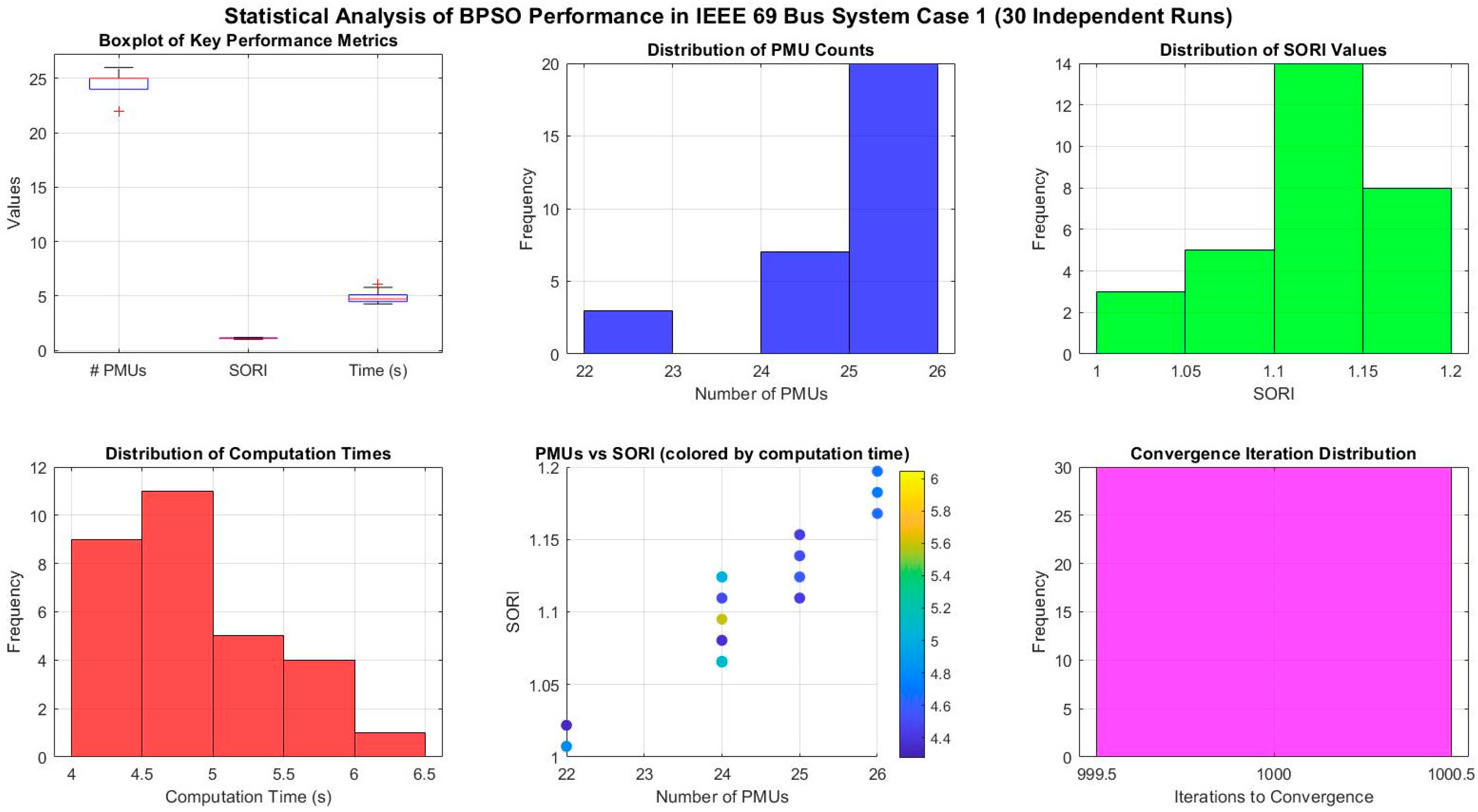Sustainability 17 11036 g012 Sustainability 17 11036 g012