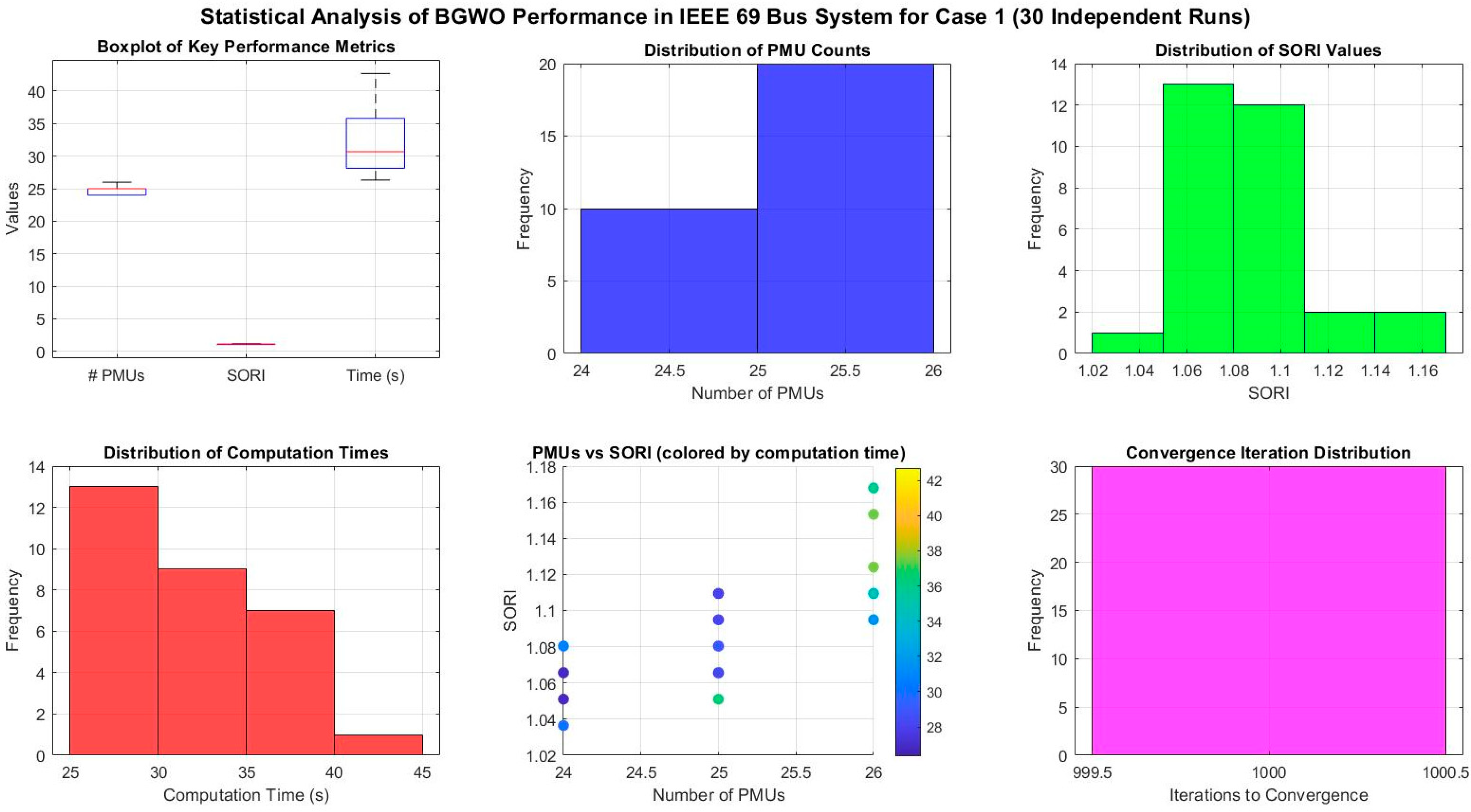 Sustainability 17 11036 g014 Sustainability 17 11036 g014