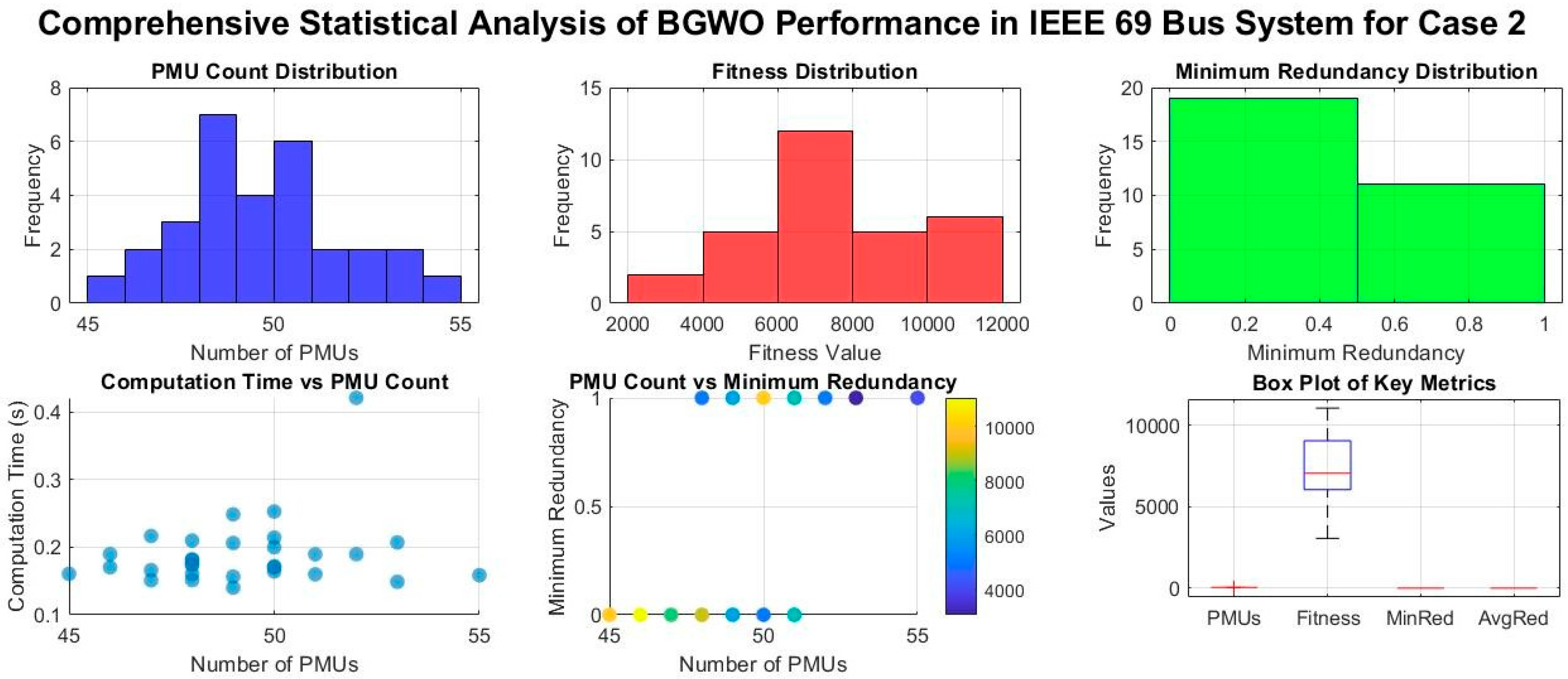 Sustainability 17 11036 g015 Sustainability 17 11036 g015