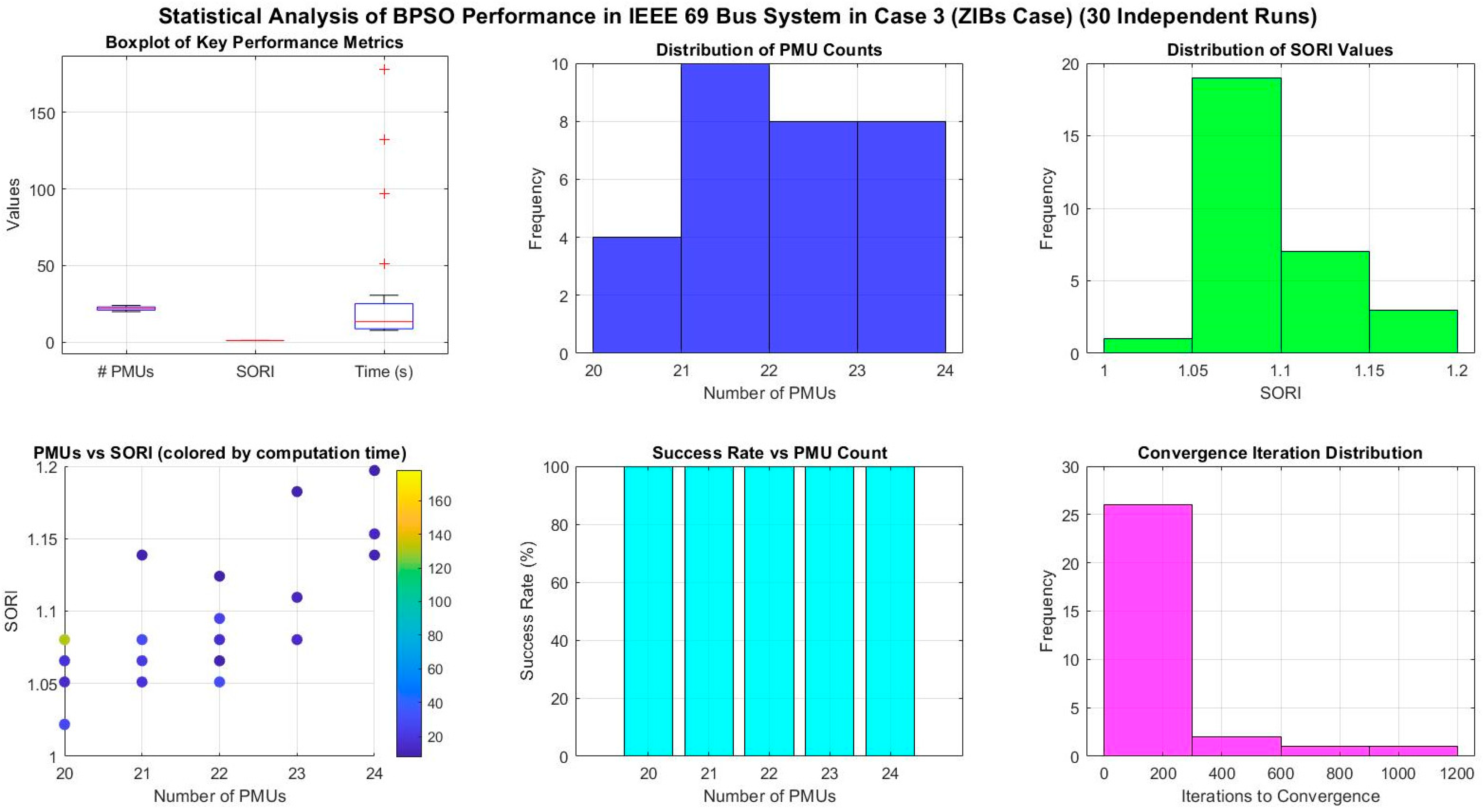 Sustainability 17 11036 g016 Sustainability 17 11036 g016