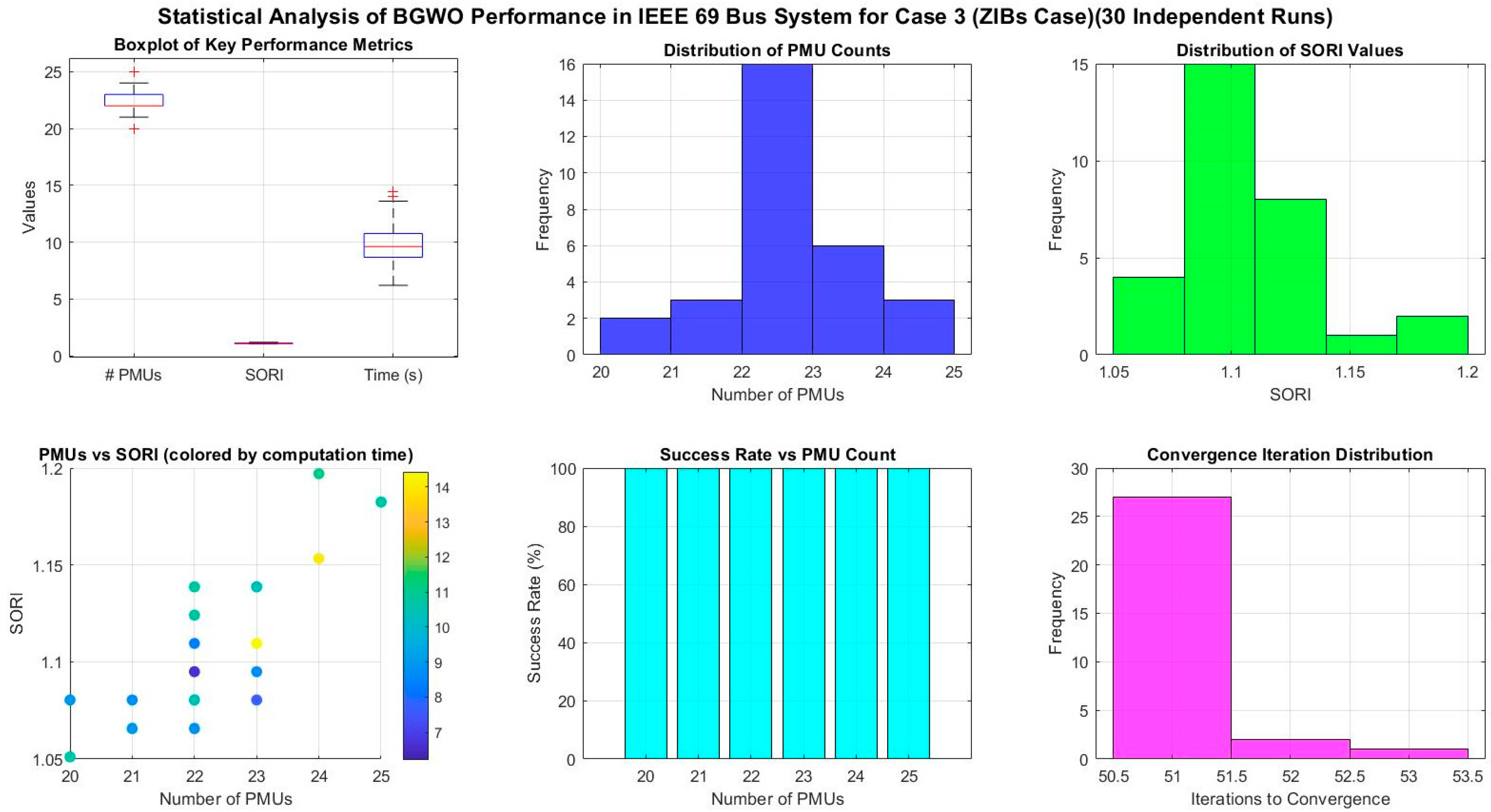 Sustainability 17 11036 g017 Sustainability 17 11036 g017