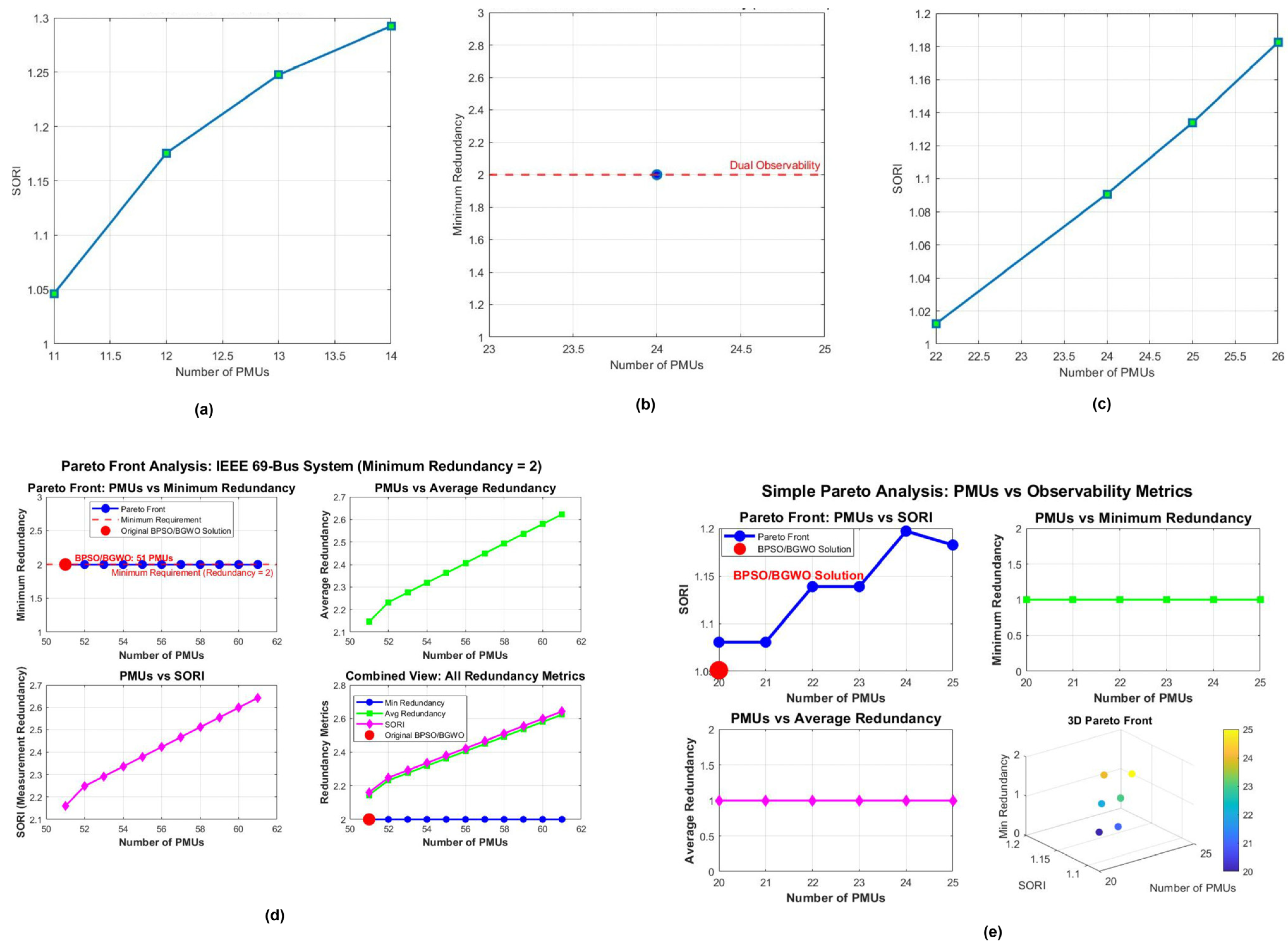 Sustainability 17 11036 g018 Sustainability 17 11036 g018