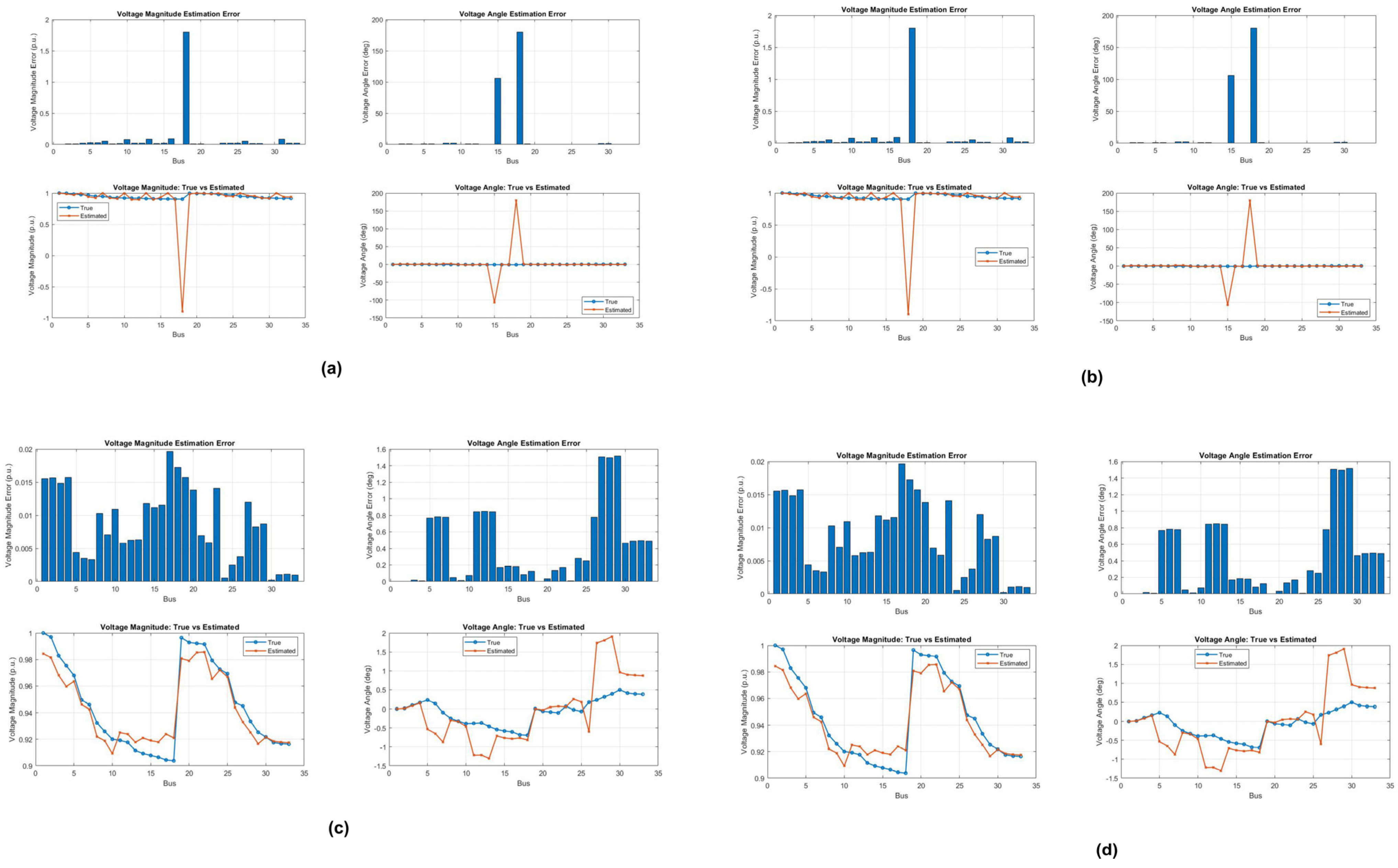 Sustainability 17 11036 g0a1 Sustainability 17 11036 g0a1