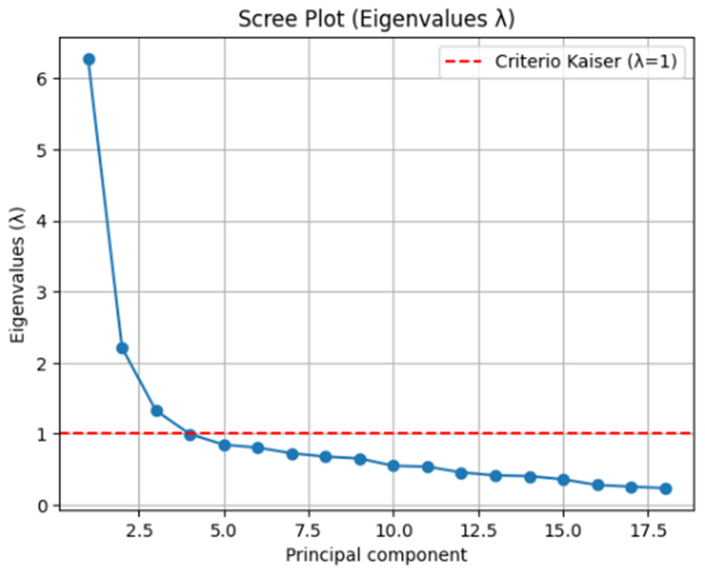Sustainability 17 11037 g001 Sustainability 17 11037 g001