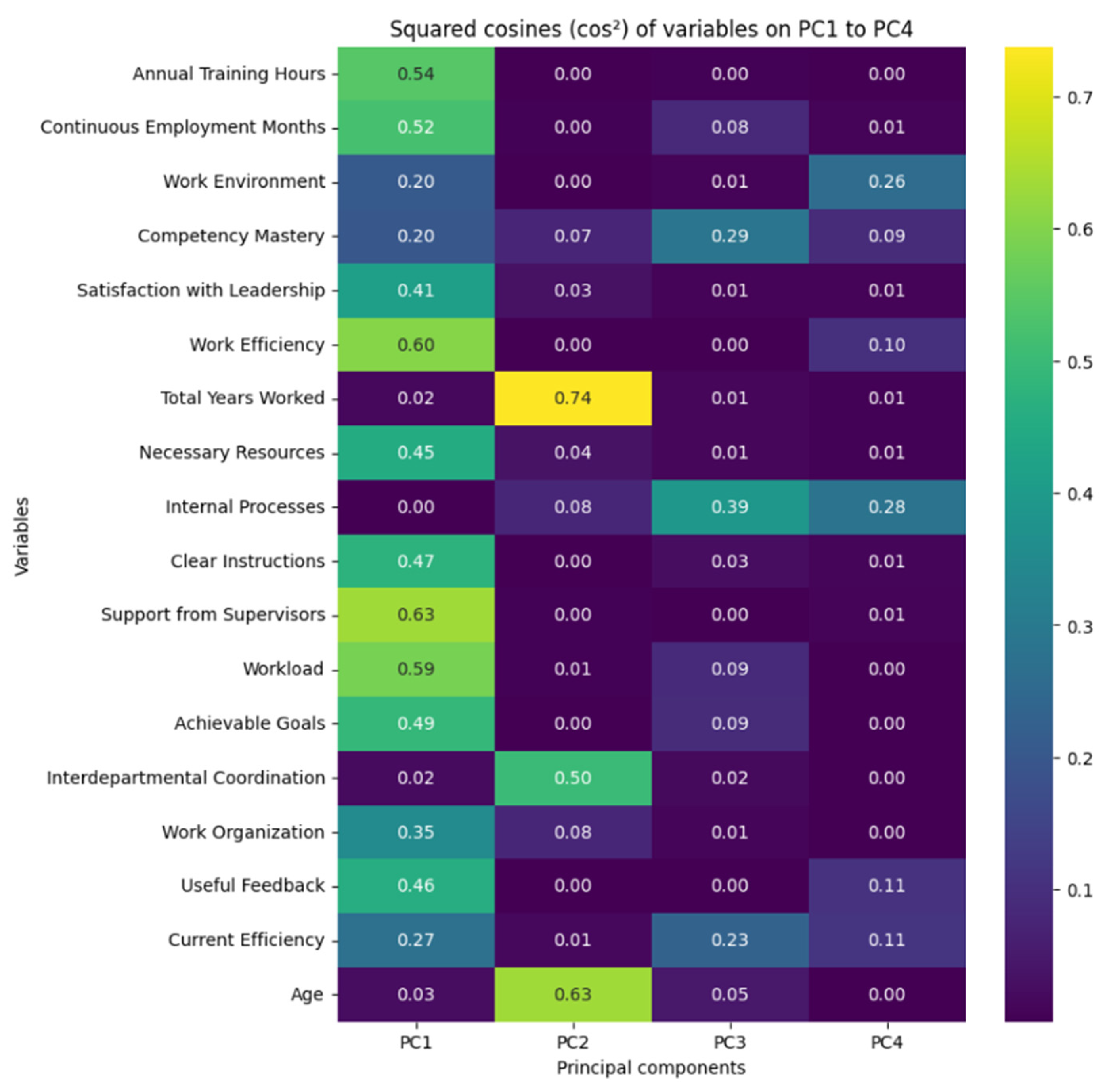 Sustainability 17 11037 g002 Sustainability 17 11037 g002