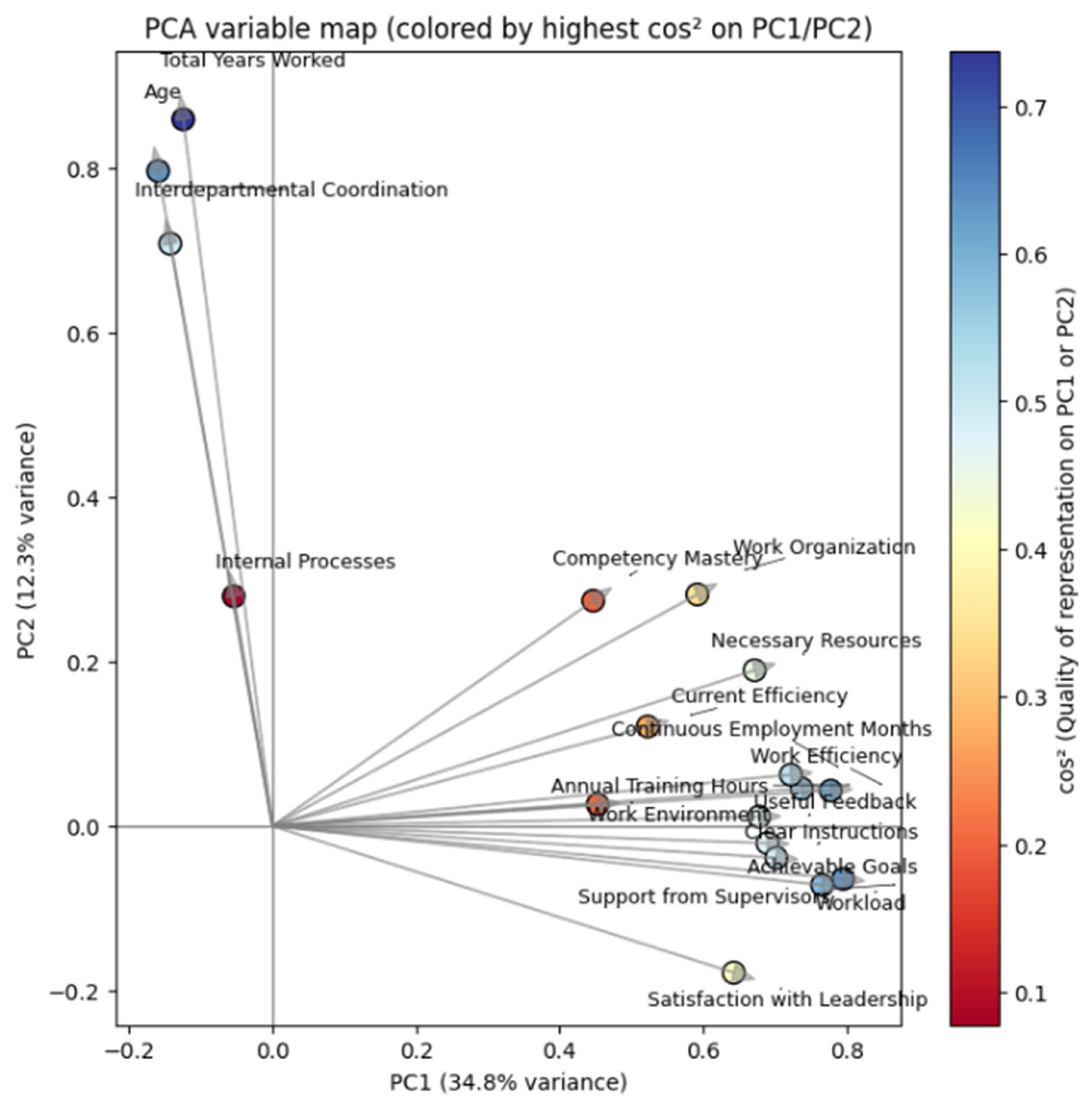 Sustainability 17 11037 g003 Sustainability 17 11037 g003