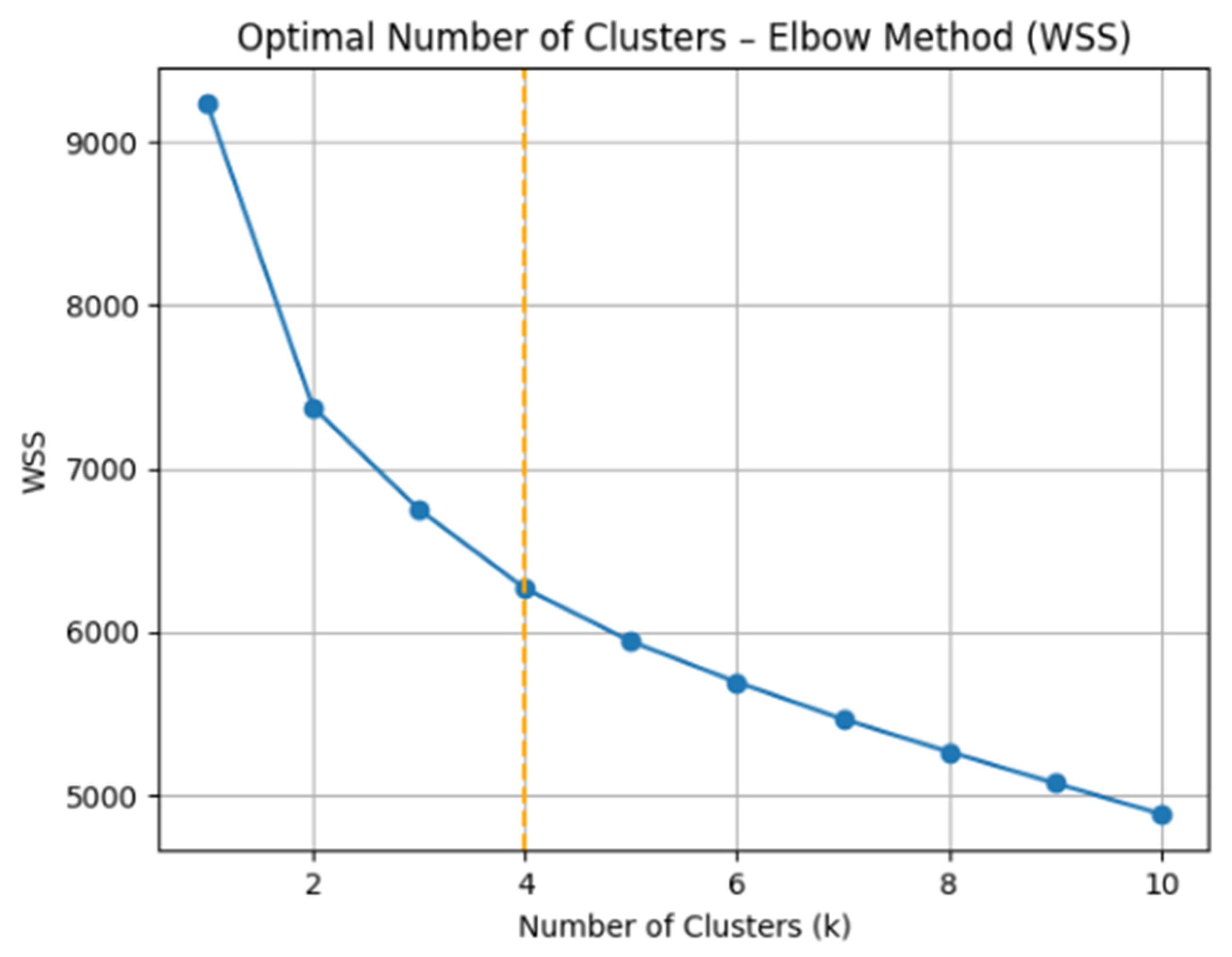 Sustainability 17 11037 g004 Sustainability 17 11037 g004