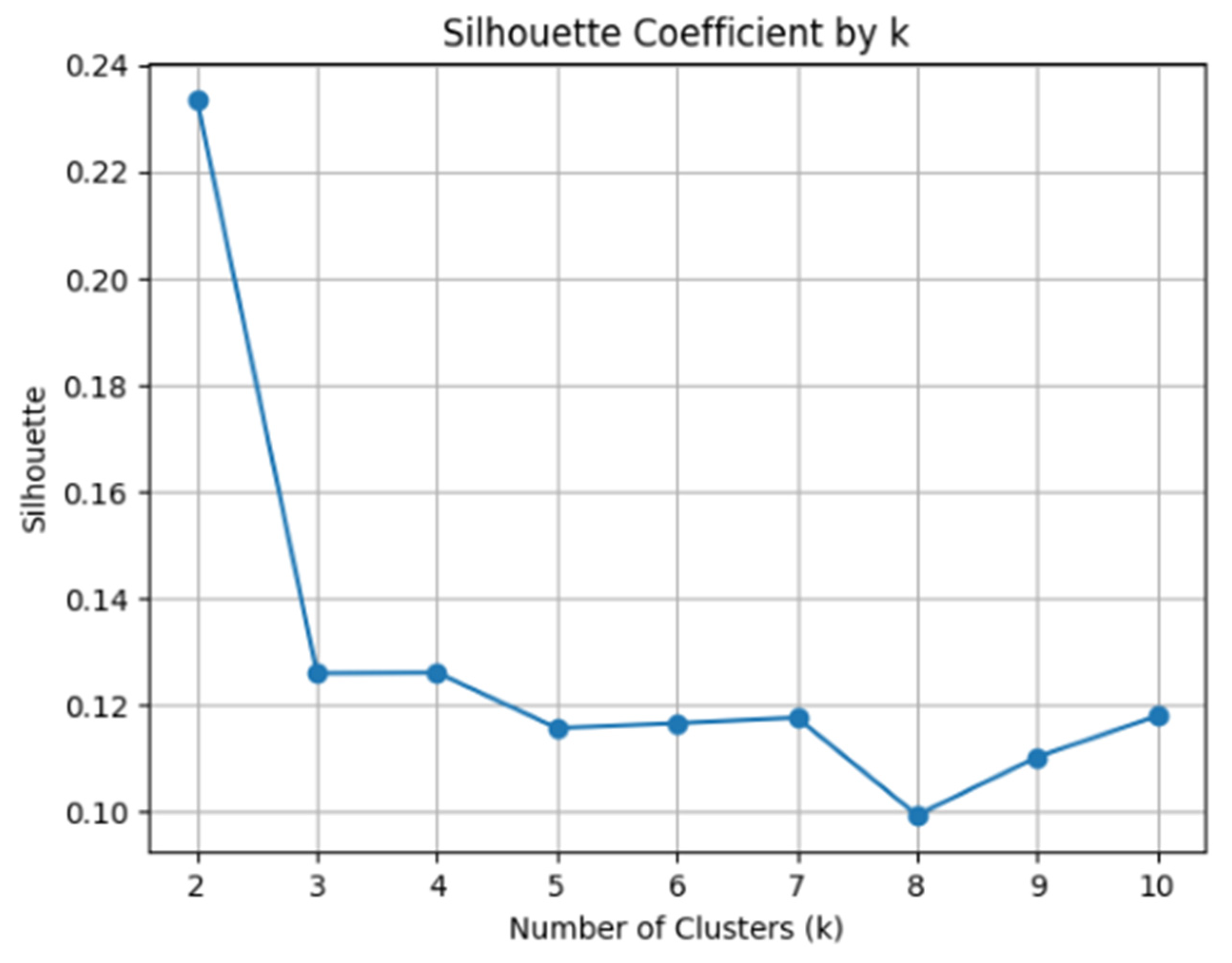 Sustainability 17 11037 g005 Sustainability 17 11037 g005