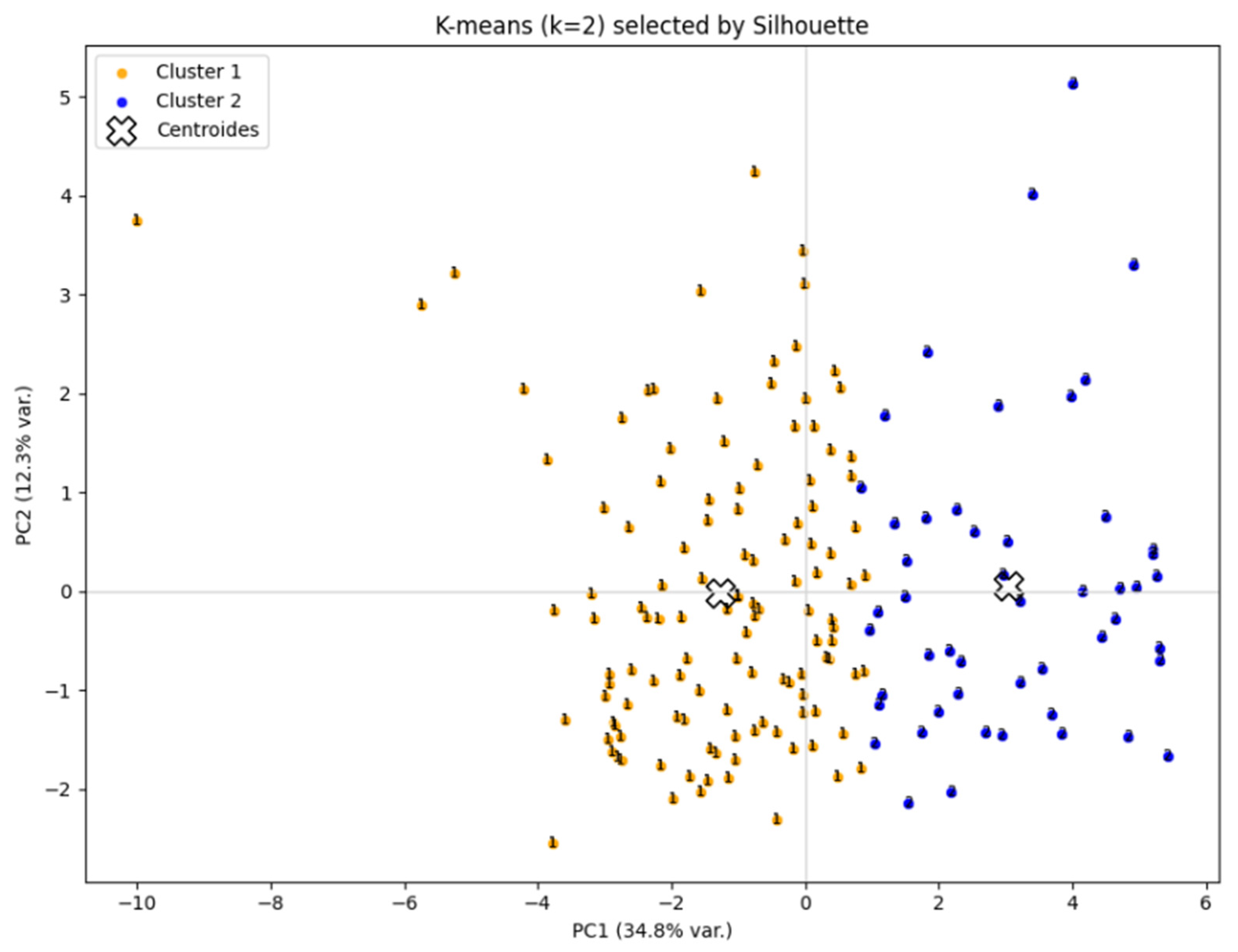 Sustainability 17 11037 g006 Sustainability 17 11037 g006