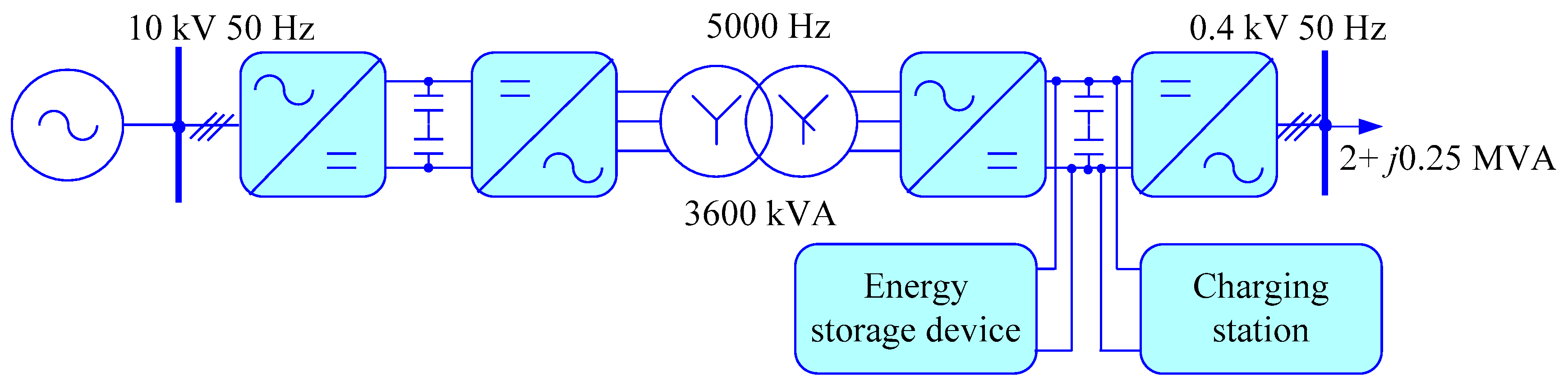 Sustainability 17 11041 g001 Sustainability 17 11041 g001