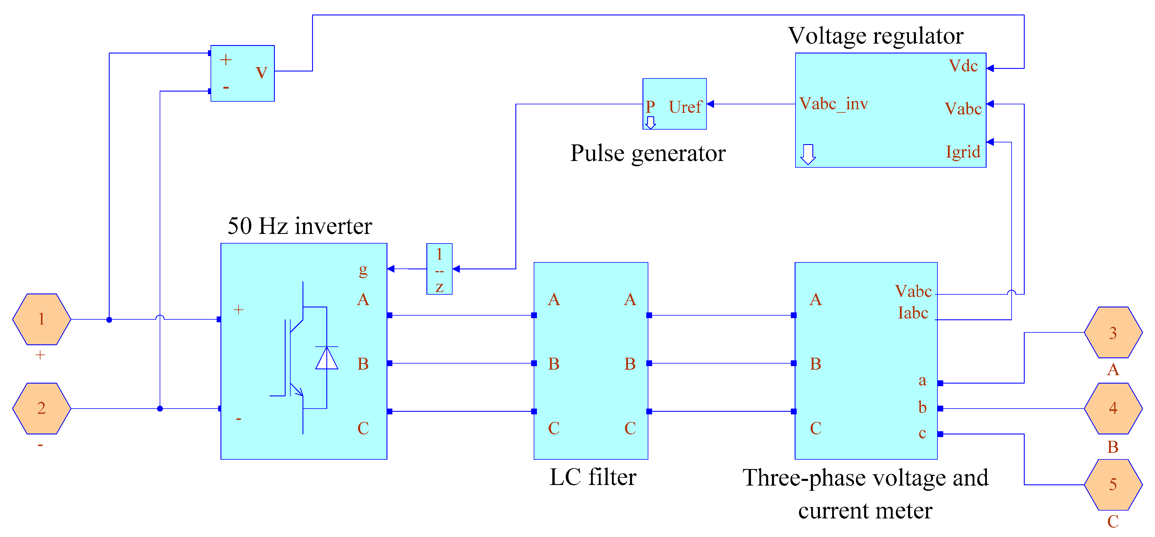 Sustainability 17 11041 g003 Sustainability 17 11041 g003