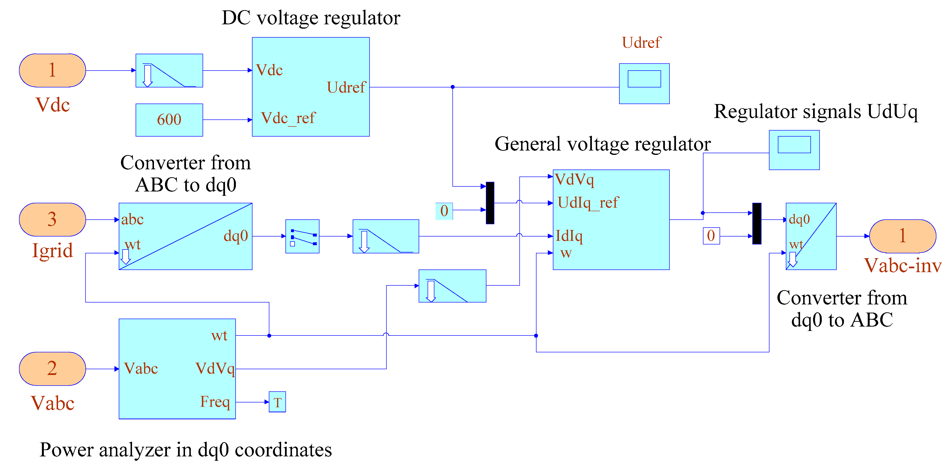 Sustainability 17 11041 g004 Sustainability 17 11041 g004