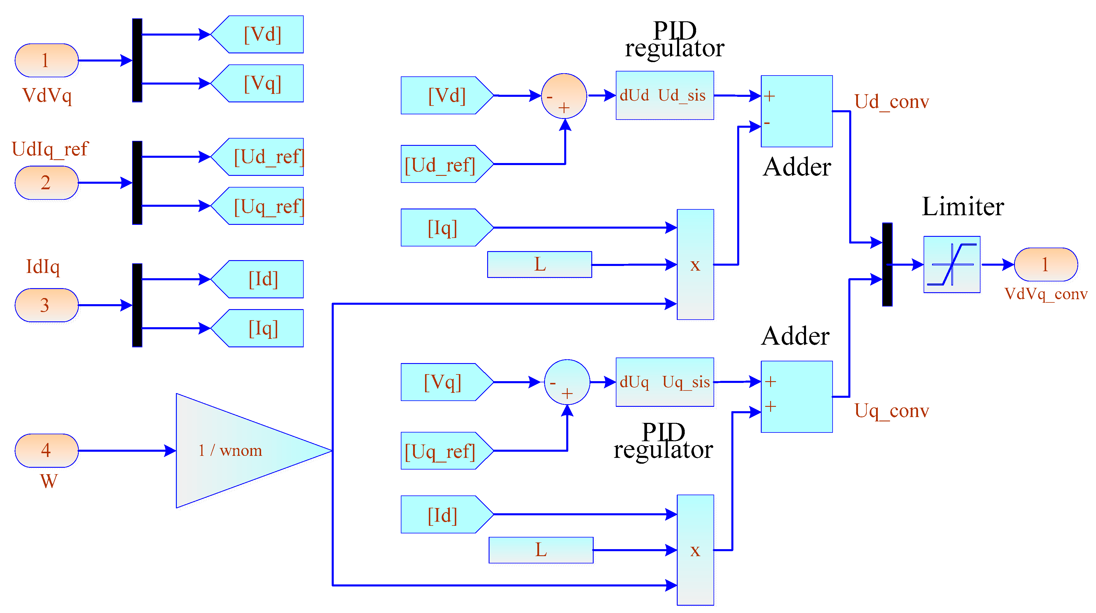 Sustainability 17 11041 g005 Sustainability 17 11041 g005