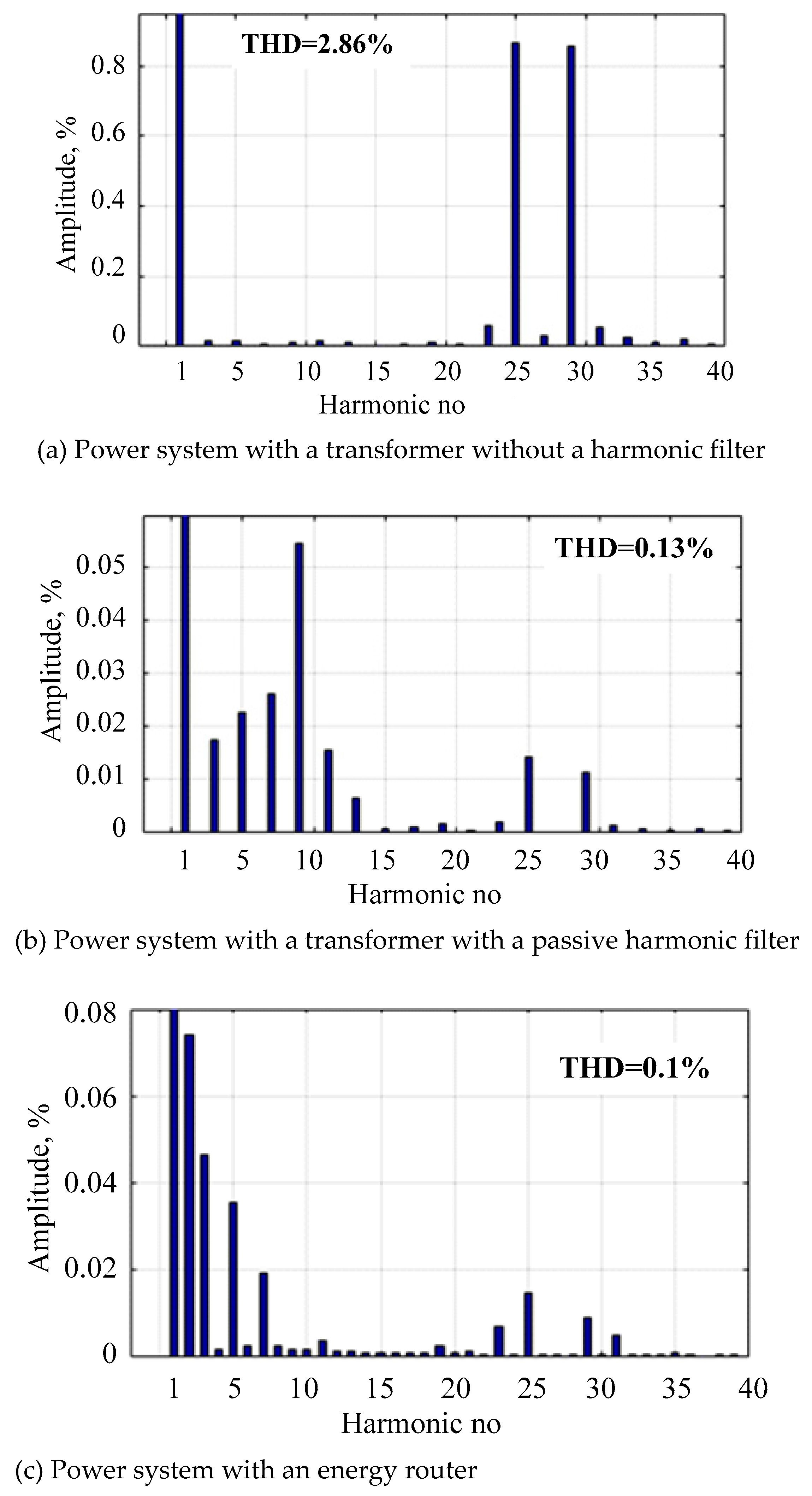Sustainability 17 11041 g007 Sustainability 17 11041 g007