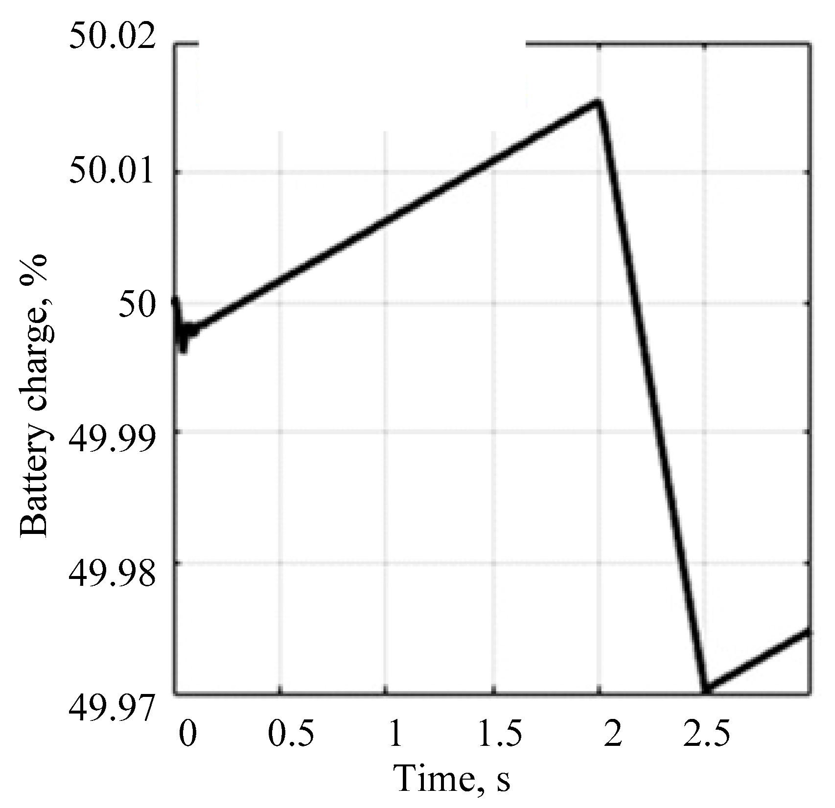 Sustainability 17 11041 g009 Sustainability 17 11041 g009