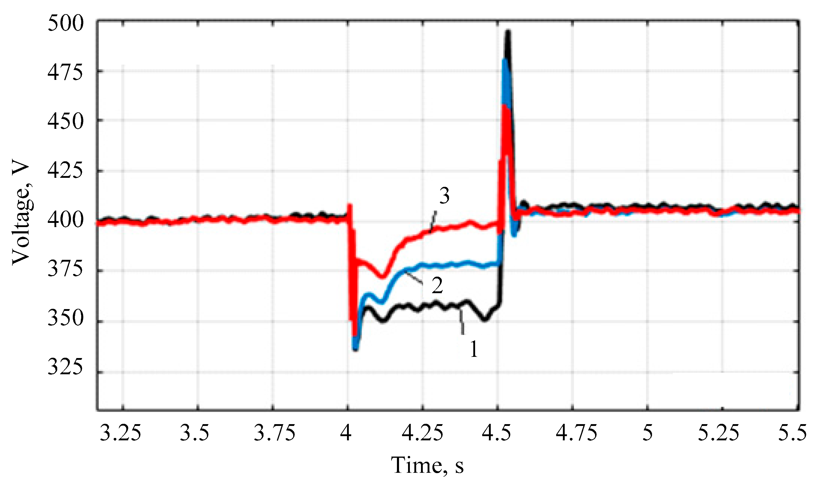 Sustainability 17 11041 g010 Sustainability 17 11041 g010