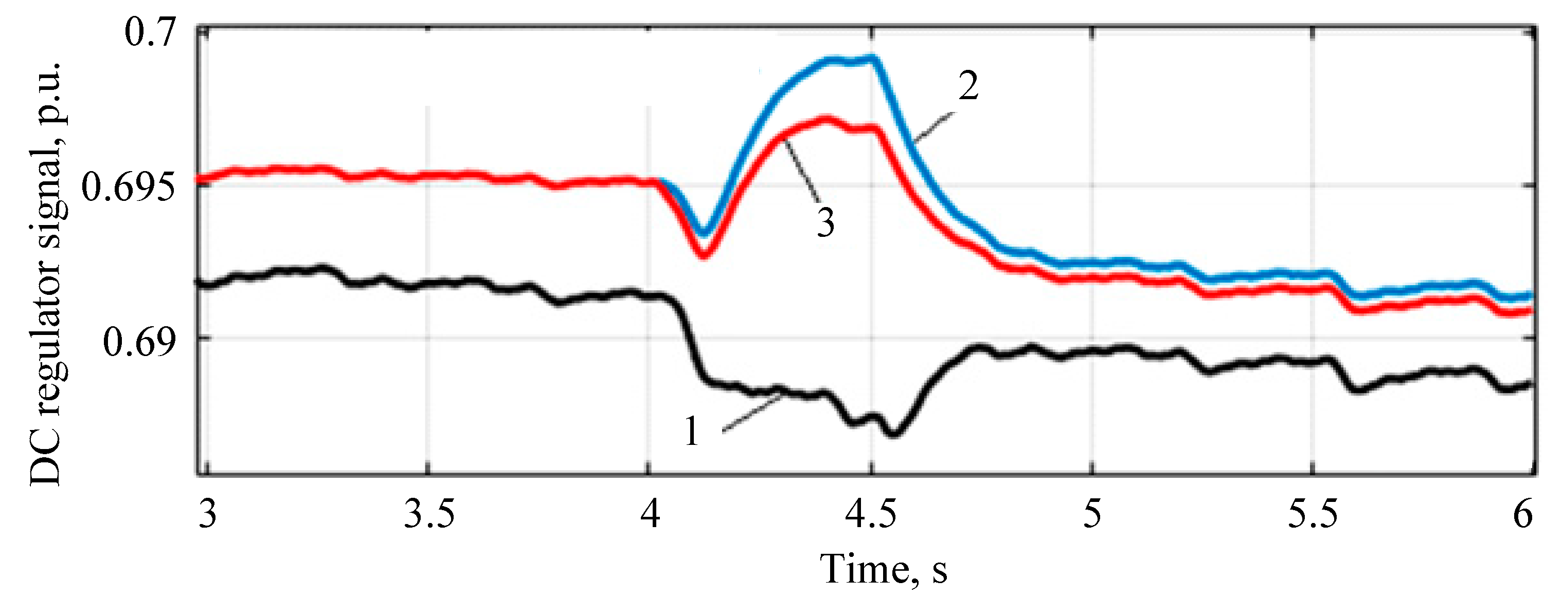 Sustainability 17 11041 g011 Sustainability 17 11041 g011
