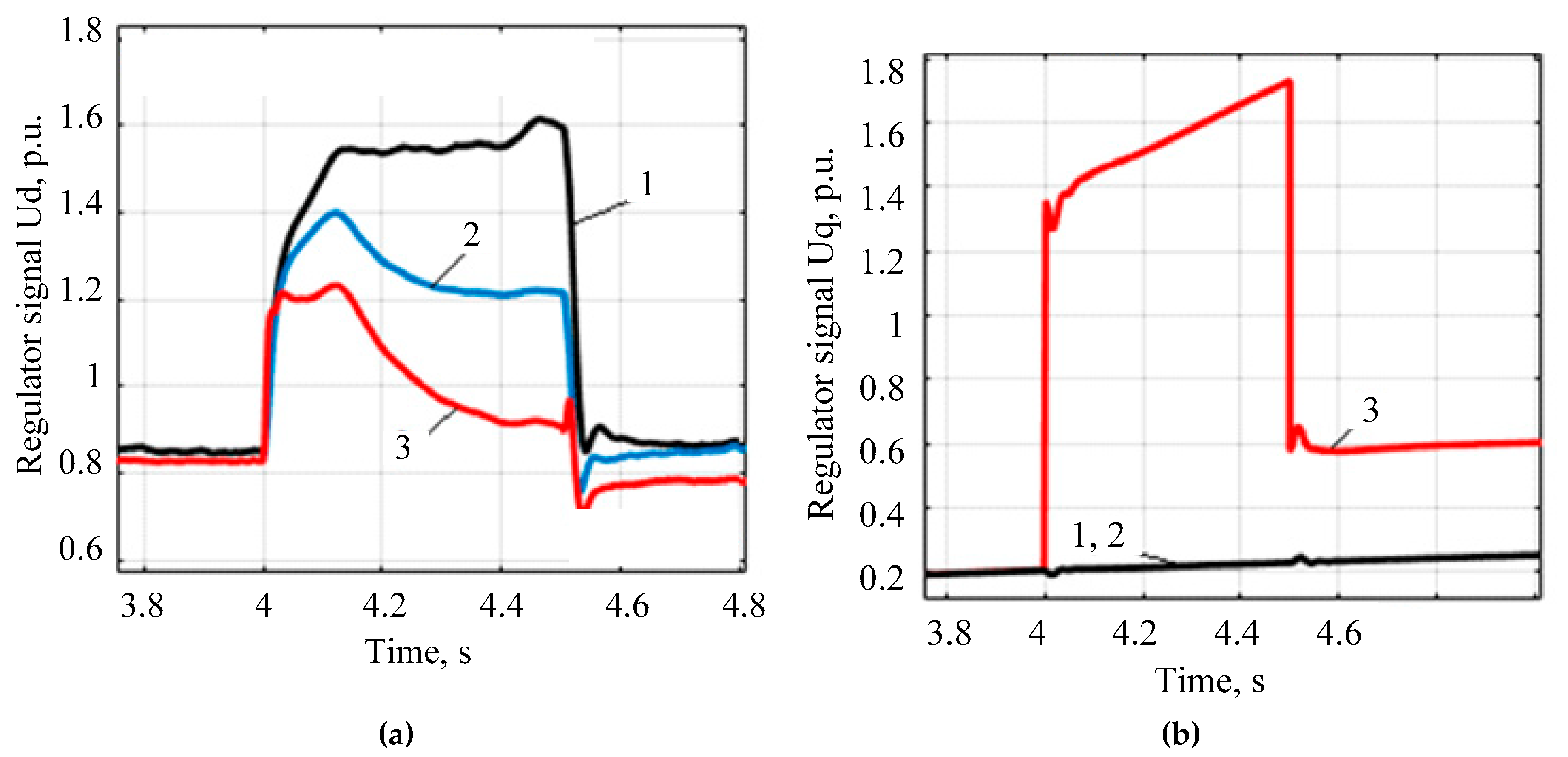 Sustainability 17 11041 g012 Sustainability 17 11041 g012