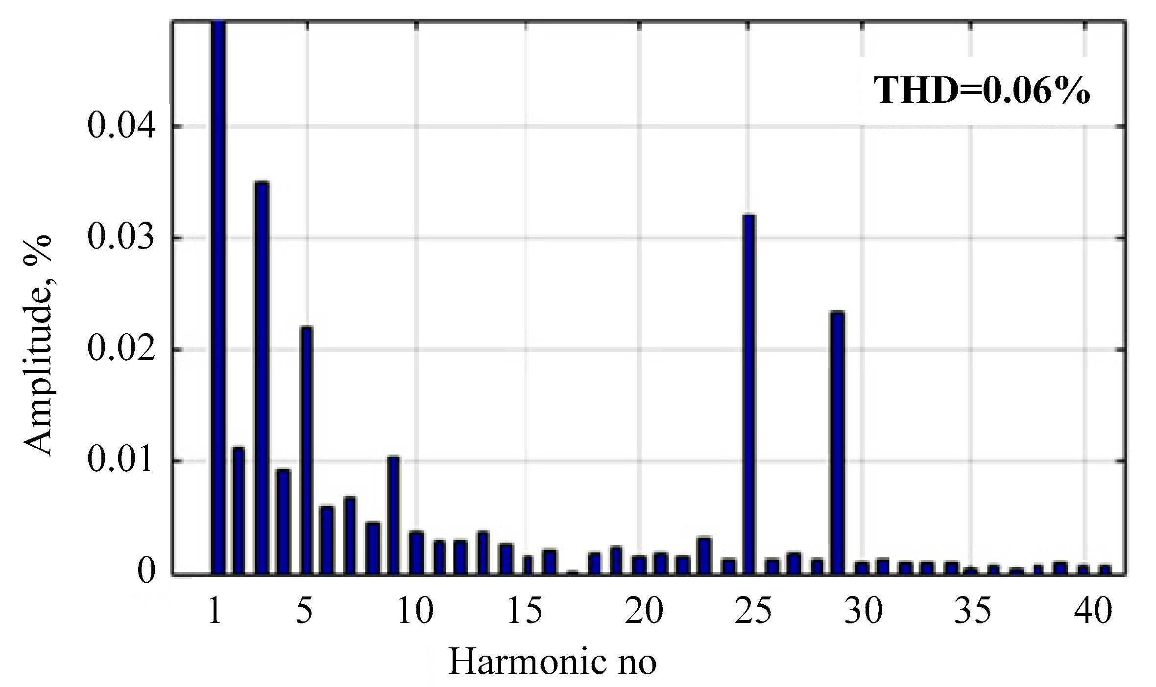 Sustainability 17 11041 g013 Sustainability 17 11041 g013