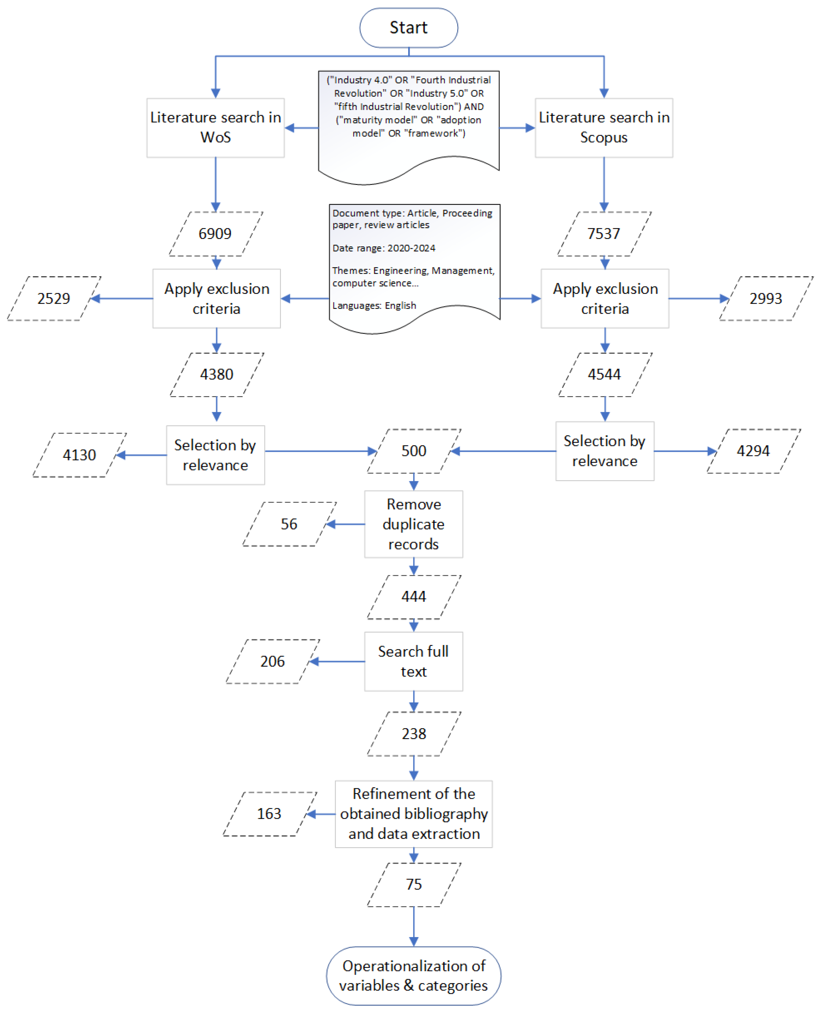 Sustainability 17 11042 g002 Sustainability 17 11042 g002
