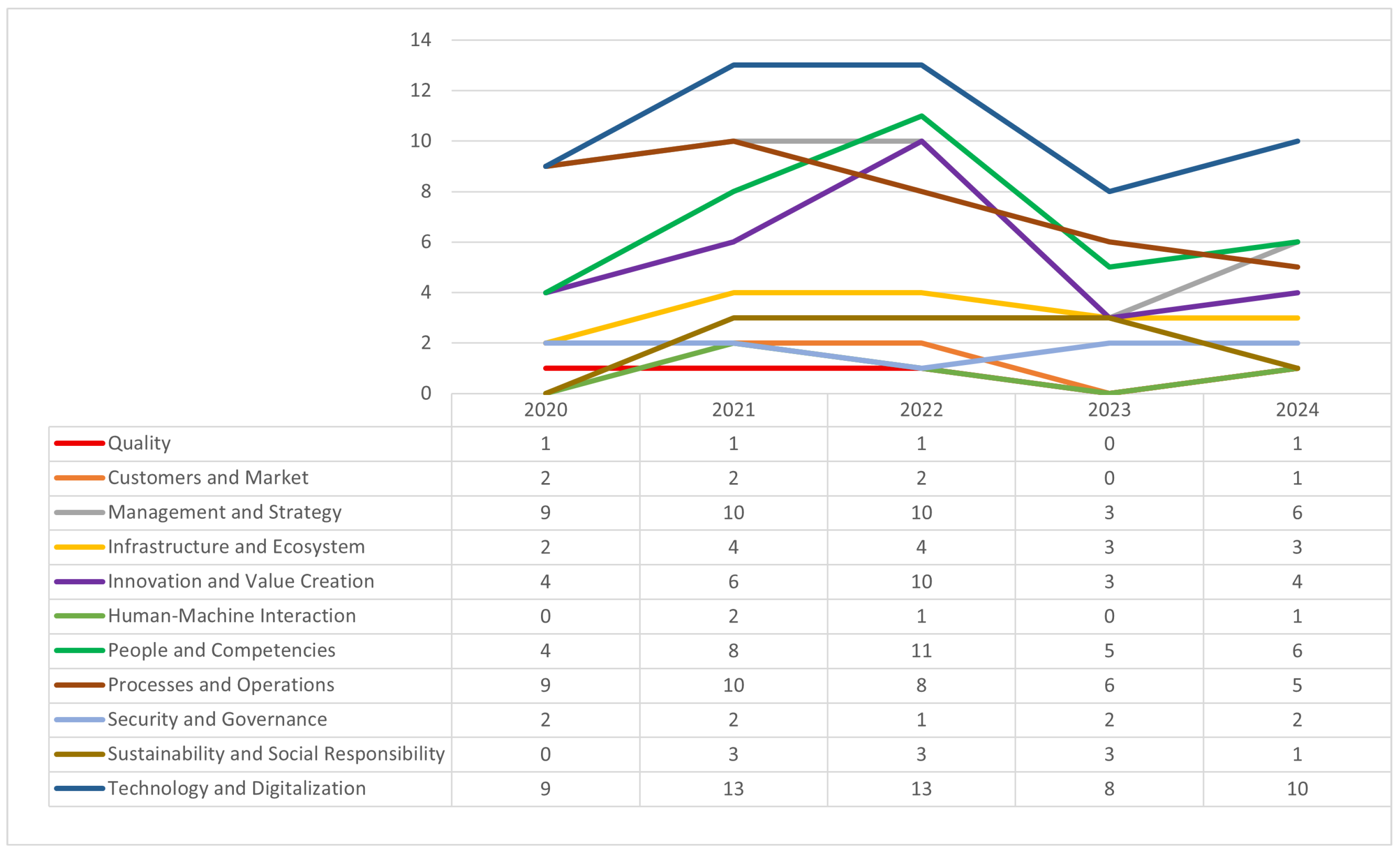 Sustainability 17 11042 g006 Sustainability 17 11042 g006
