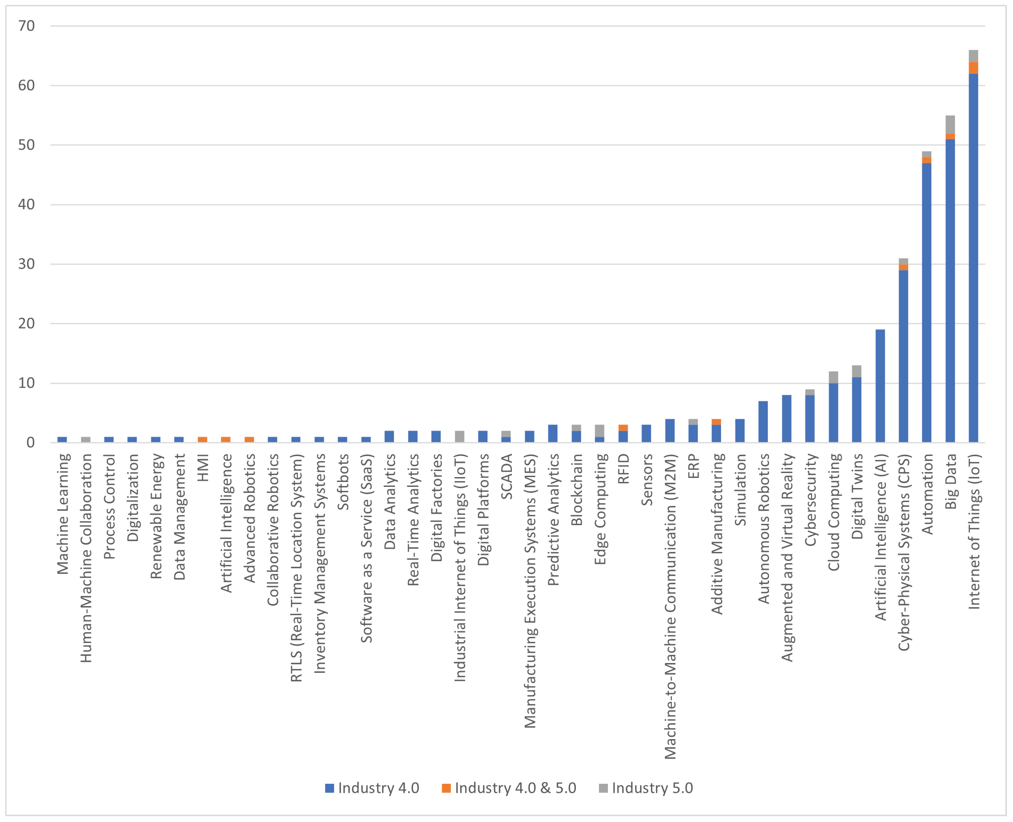 Sustainability 17 11042 g007 Sustainability 17 11042 g007
