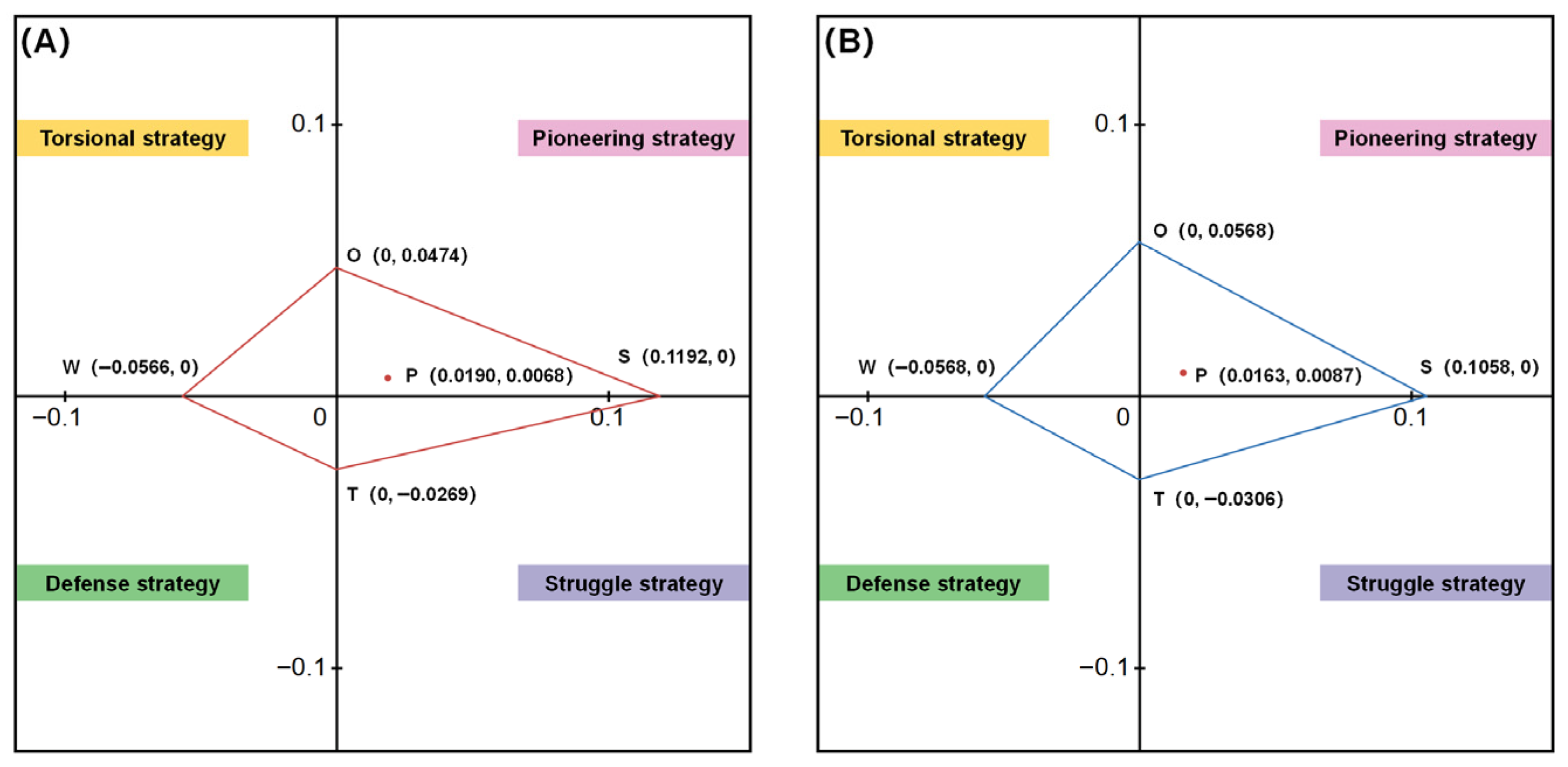 Sustainability 17 11047 g005 Sustainability 17 11047 g005