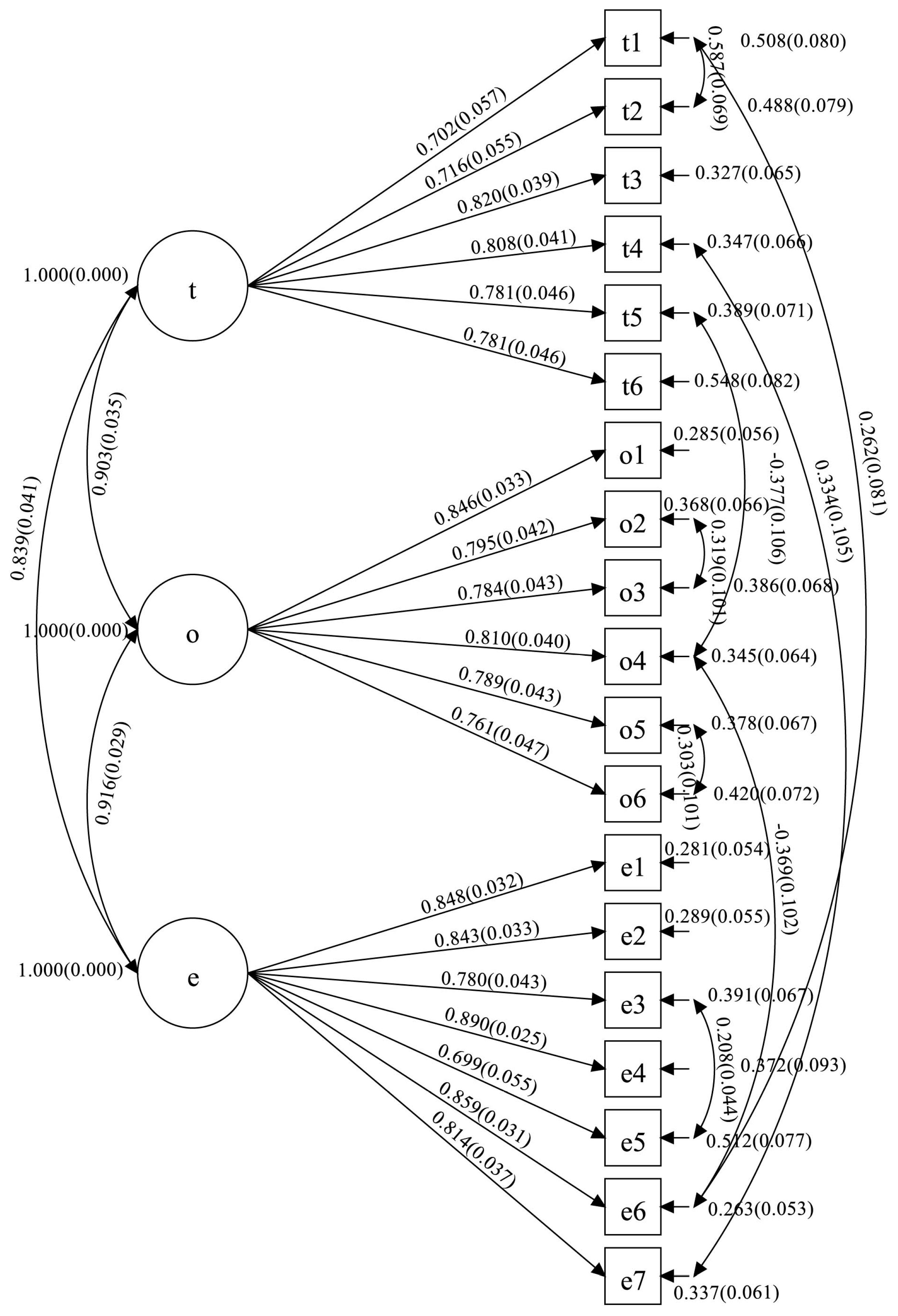 Sustainability 17 11048 g002