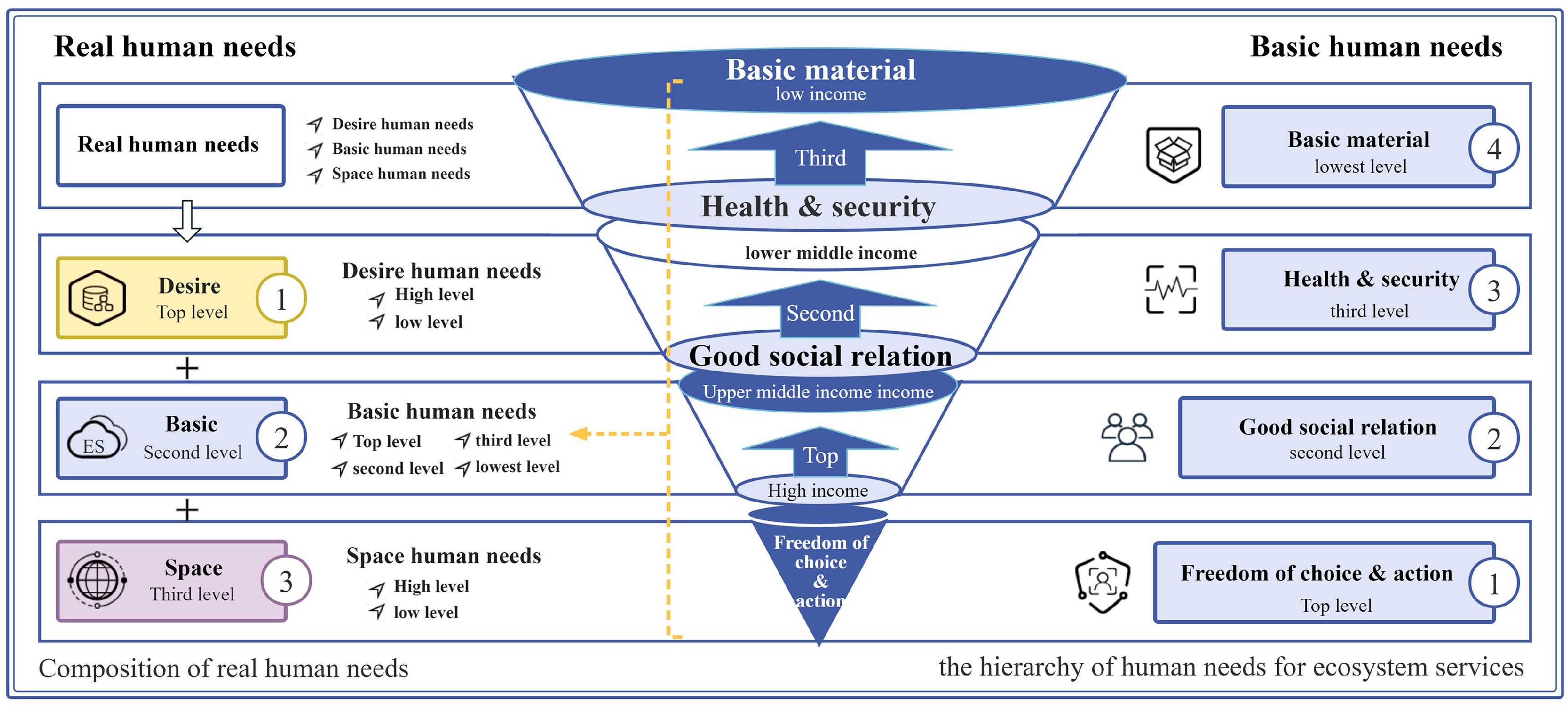 Sustainability 17 11049 g003 Sustainability 17 11049 g003