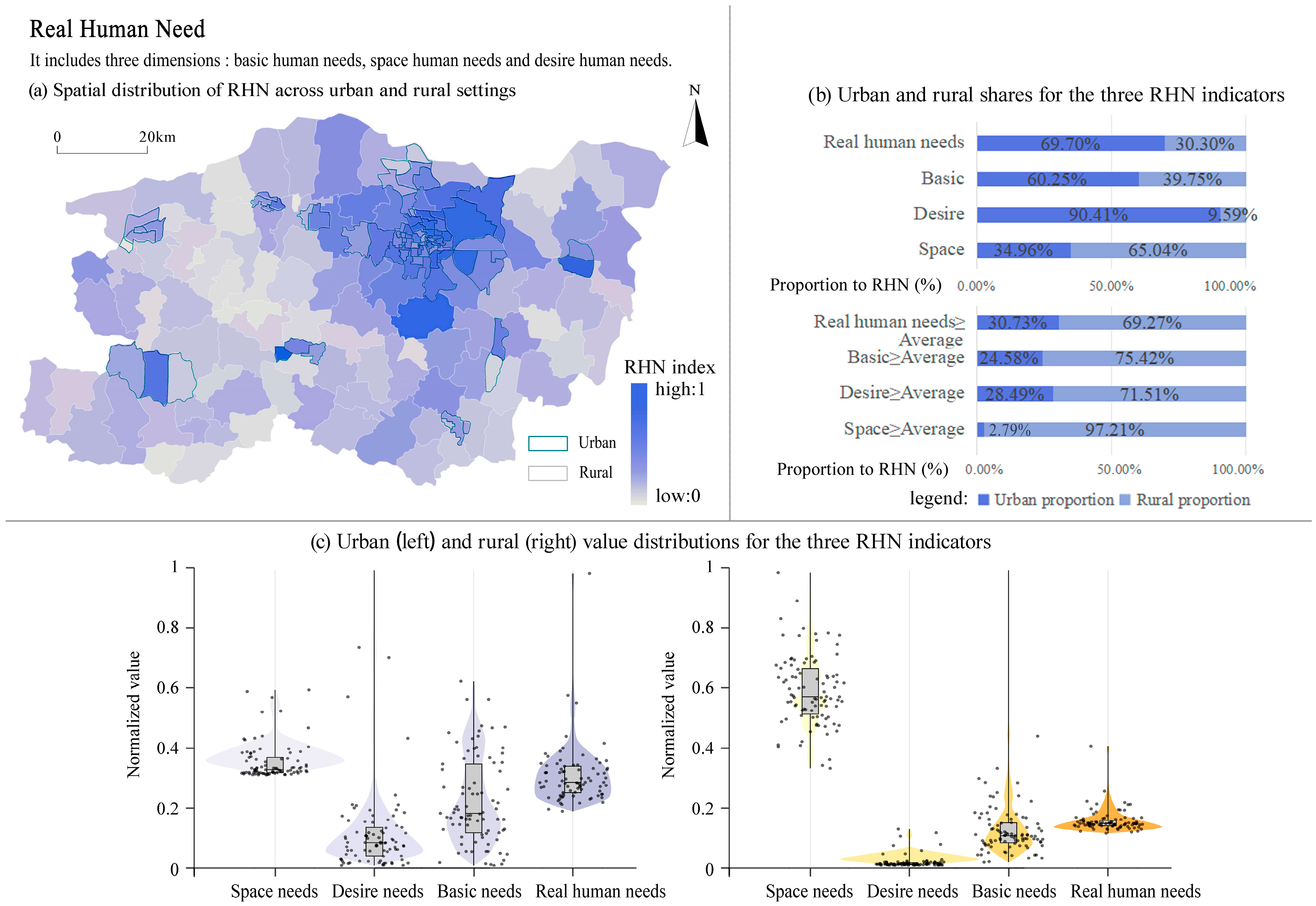 Sustainability 17 11049 g004 Sustainability 17 11049 g004