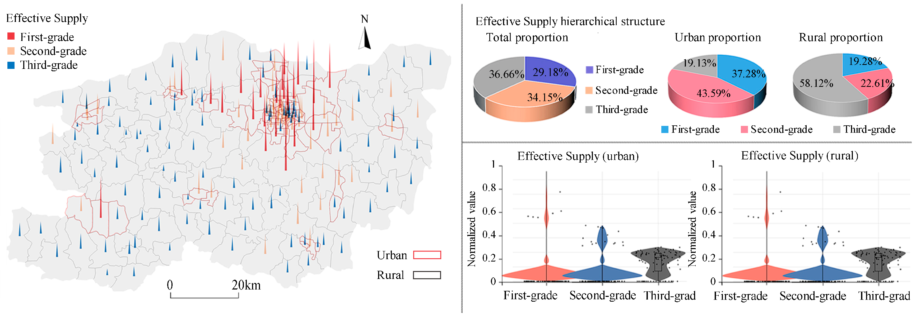 Sustainability 17 11049 g008 Sustainability 17 11049 g008