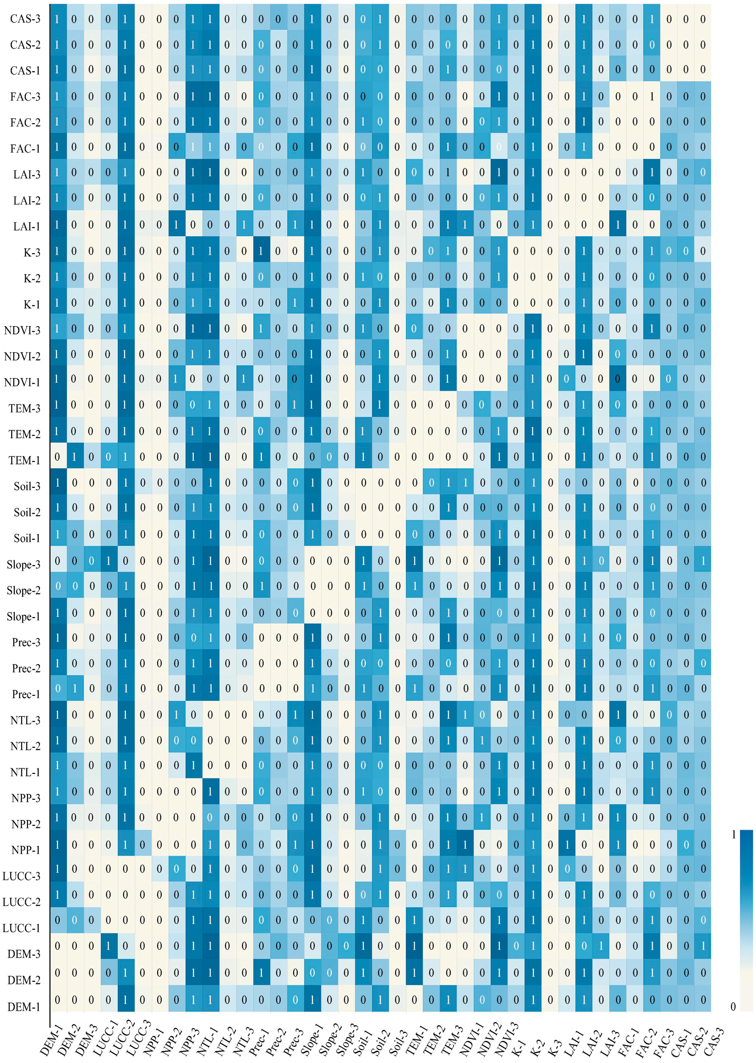 Sustainability 17 11049 g009 Sustainability 17 11049 g009