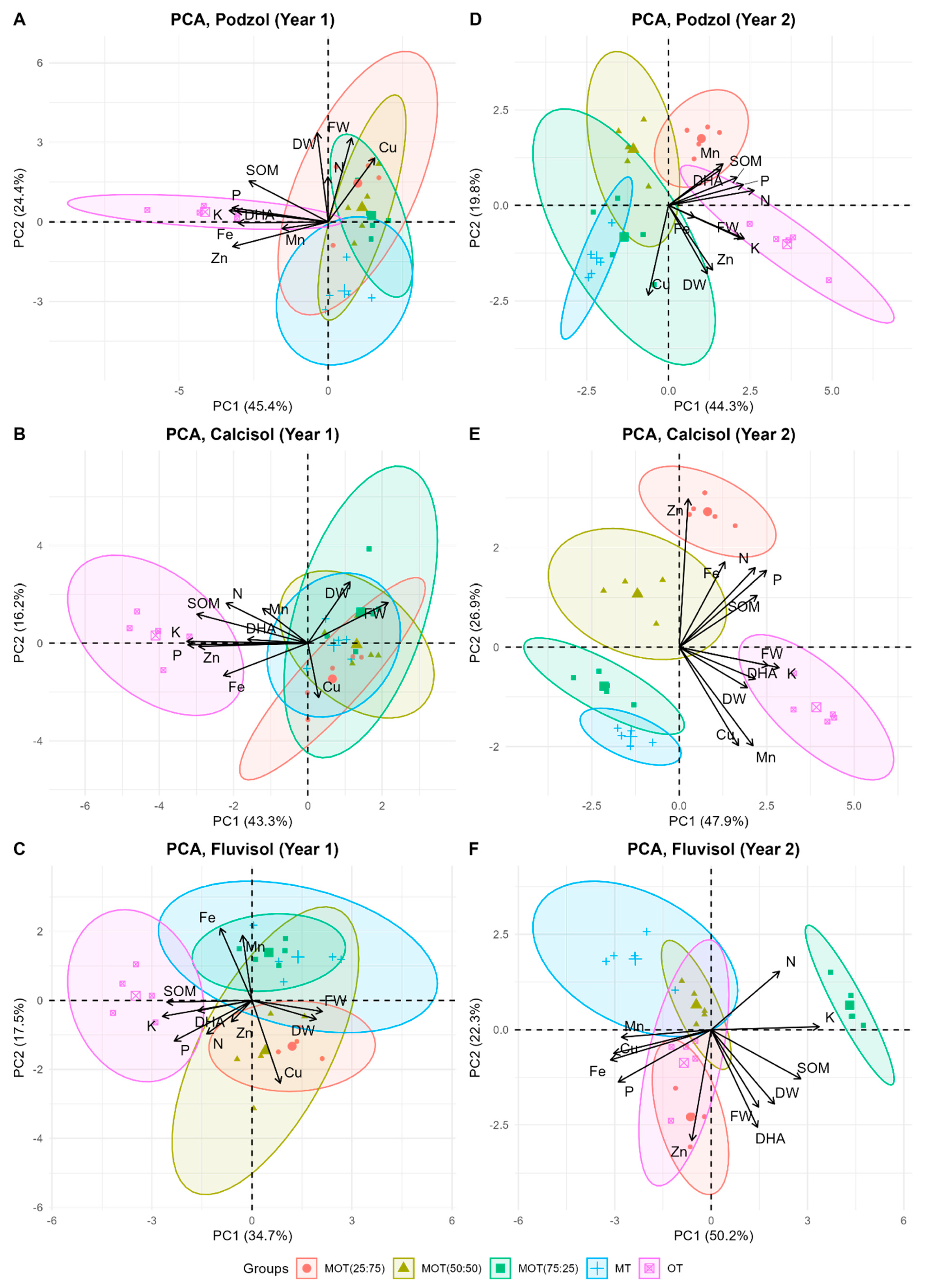 Sustainability 17 11058 g001 Sustainability 17 11058 g001