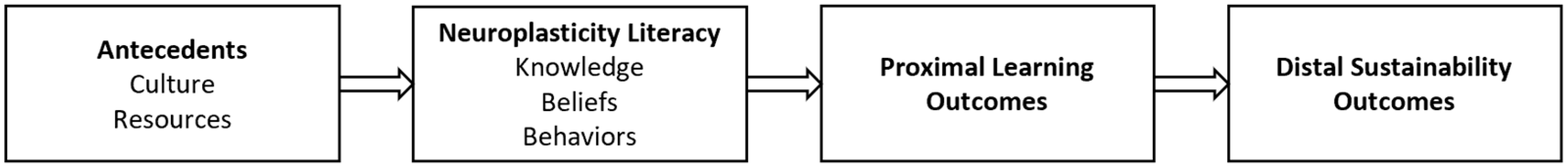 Sustainability 17 11059 g001