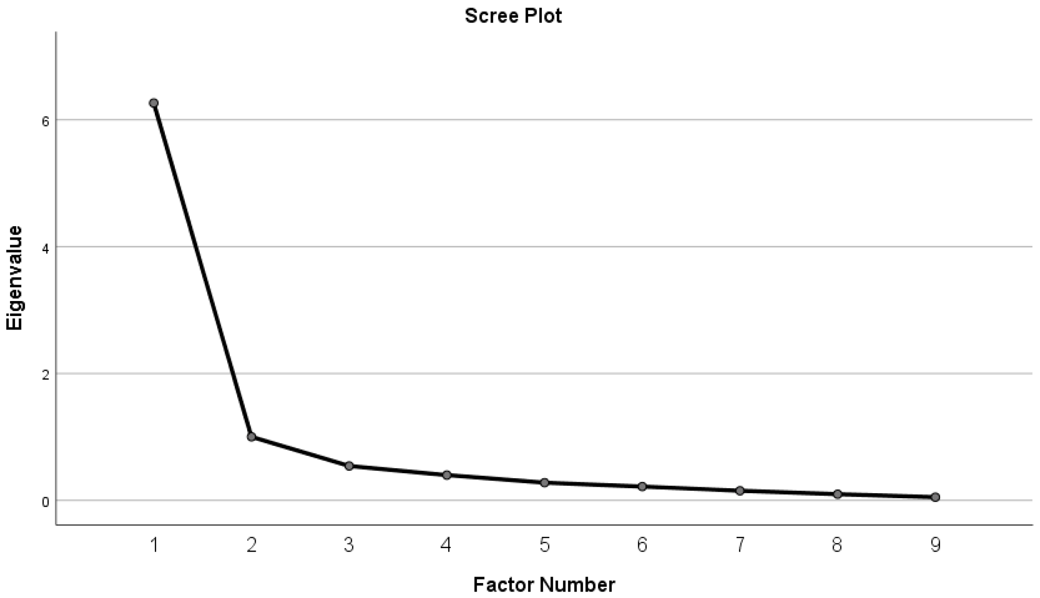 Sustainability 17 11059 g002